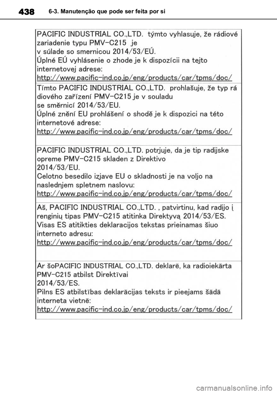 TOYOTA HIGHLANDER 2022 Manual de utilização (in Portuguese) 4386-3. Manutenção que pode ser feita por si TOYOTA HIGHLANDER 2022 Manual de utilização (in Portuguese) 4386-3. Manutenção que pode ser feita por si