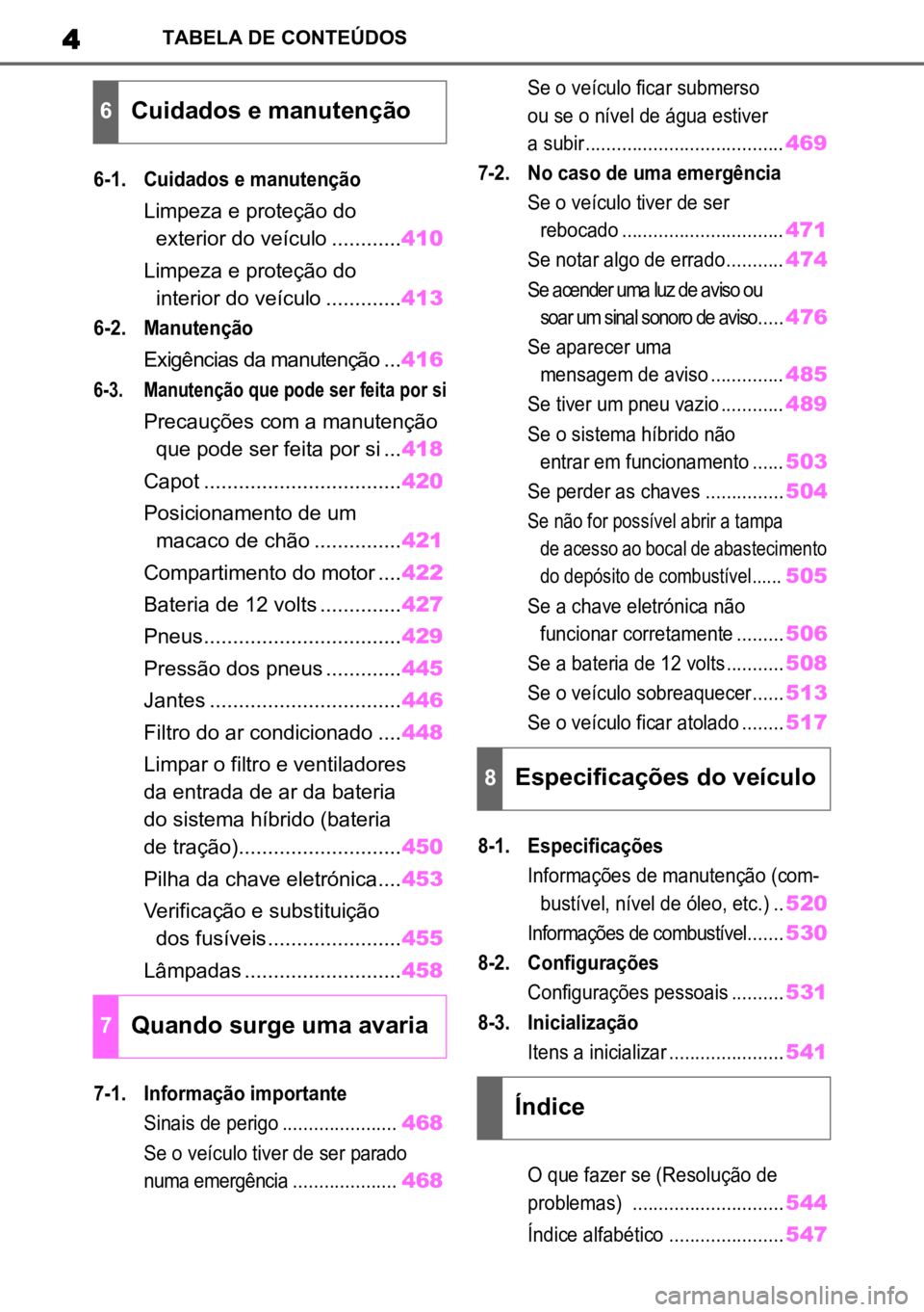 TOYOTA HIGHLANDER 2022  Manual de utilização (in Portuguese) 4TABELA DE CONTEÚDOS

6-1. Cuidados e manutenção
Limpeza e proteção do exterior do veículo ............ 410
Limpeza e proteção do  interior do veículo ............. 413

6-2. Manutenção

Ex