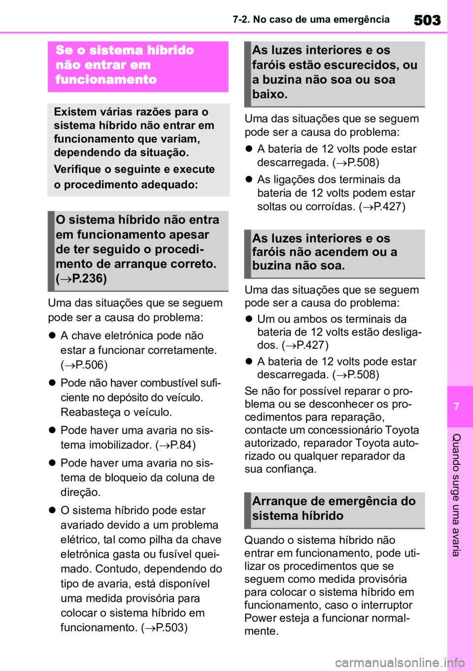 TOYOTA HIGHLANDER 2022 Manual de utilização (in Portuguese) 503
7
7-2. No caso de uma emergência
Quando surge uma avaria
Uma das situações que se seguem
pode ser a causa do problema:
A chave eletrónica pode não
estar a funcionar corretamente.
( TOYOTA HIGHLANDER 2022 Manual de utilização (in Portuguese) 503
7
7-2. No caso de uma emergência
Quando surge uma avaria
Uma das situações que se seguem
pode ser a causa do problema:
A chave eletrónica pode não
estar a funcionar corretamente.
(