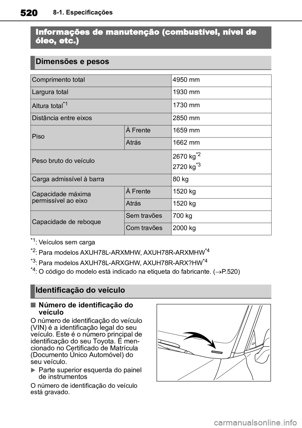 TOYOTA HIGHLANDER 2022 Manual de utilização (in Portuguese) 5208-1. Especificações
8-1.Especificações
*1: Veículos sem carga
*2: Para modelos AXUH78L-ARXMHW, AXUH78R-ARXMHW*4
*3
: Para modelos AXUH78L-ARXGHW, AXUH78R-ARX ?HW*4
*4
: O código do modelo est TOYOTA HIGHLANDER 2022 Manual de utilização (in Portuguese) 5208-1. Especificações
8-1.Especificações
*1: Veículos sem carga
*2: Para modelos AXUH78L-ARXMHW, AXUH78R-ARXMHW*4
*3
: Para modelos AXUH78L-ARXGHW, AXUH78R-ARX ?HW*4
*4
: O código do modelo est
