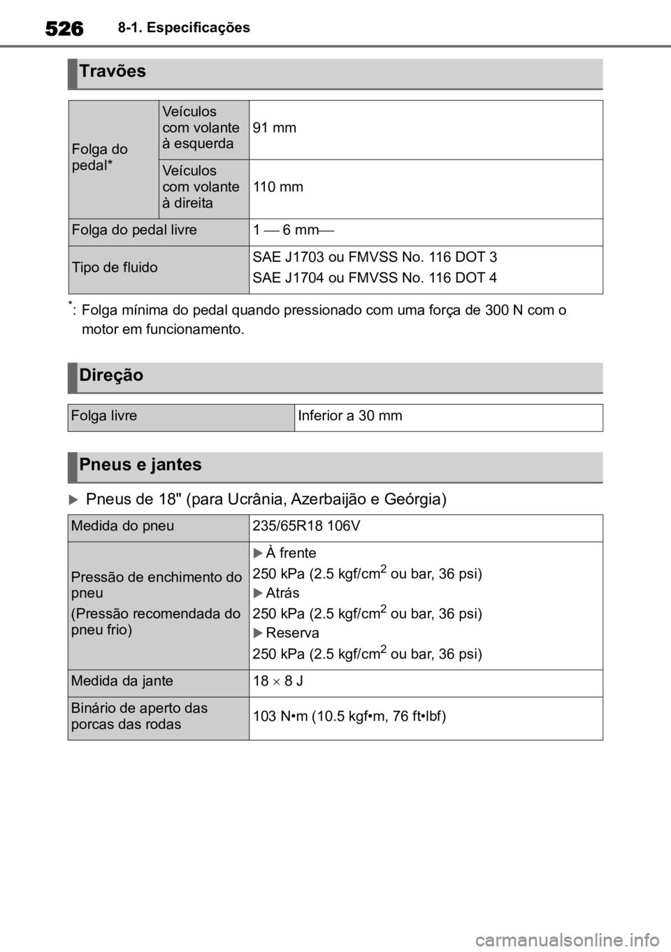 TOYOTA HIGHLANDER 2022 Manual de utilização (in Portuguese) 5268-1. Especificações
*: Folga mínima do pedal quando pressionado com uma força de 300 N com o motor em funcionamento.
Pneus de 18" (para Ucrânia, Azerbaijão e Geórgia)
Travões
Folga d TOYOTA HIGHLANDER 2022 Manual de utilização (in Portuguese) 5268-1. Especificações
*: Folga mínima do pedal quando pressionado com uma força de 300 N com o motor em funcionamento.
Pneus de 18" (para Ucrânia, Azerbaijão e Geórgia)
Travões
Folga d