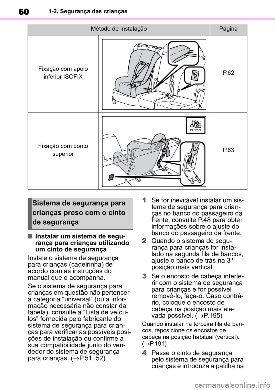 TOYOTA HIGHLANDER 2022 Manual de utilização (in Portuguese) 601-2. Segurança das crianças
nInstalar um sistema de segu-
rança para crianças utilizando
um cinto de segurança
Instale o sistema de segurança
para crianças (cadeirinha) de
acordo com as in TOYOTA HIGHLANDER 2022 Manual de utilização (in Portuguese) 601-2. Segurança das crianças
nInstalar um sistema de segu-
rança para crianças utilizando
um cinto de segurança
Instale o sistema de segurança
para crianças (cadeirinha) de
acordo com as in