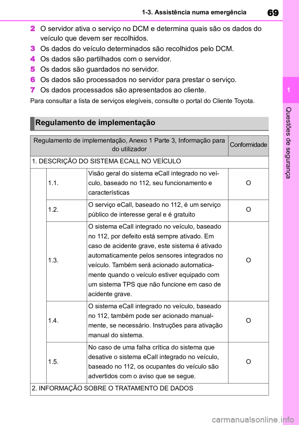 TOYOTA HIGHLANDER 2022 Manual de utilização (in Portuguese) 69
1
1-3. Assistência numa emergência
Questões de segurança
2
O servidor ativa o serviço no DCM e determina quais são os dados do
veículo que devem ser recolhidos.
3 Os dados do veículo dete TOYOTA HIGHLANDER 2022 Manual de utilização (in Portuguese) 69
1
1-3. Assistência numa emergência
Questões de segurança
2
O servidor ativa o serviço no DCM e determina quais são os dados do
veículo que devem ser recolhidos.
3 Os dados do veículo dete