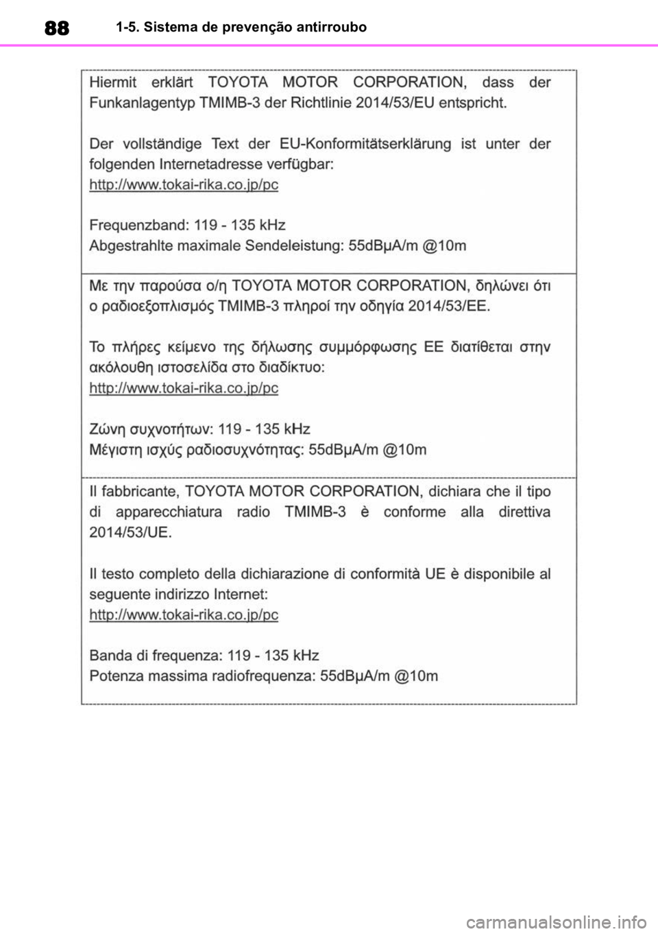 TOYOTA HIGHLANDER 2022 Manual de utilização (in Portuguese) 881-5. Sistema de prevenção antirroubo TOYOTA HIGHLANDER 2022 Manual de utilização (in Portuguese) 881-5. Sistema de prevenção antirroubo
