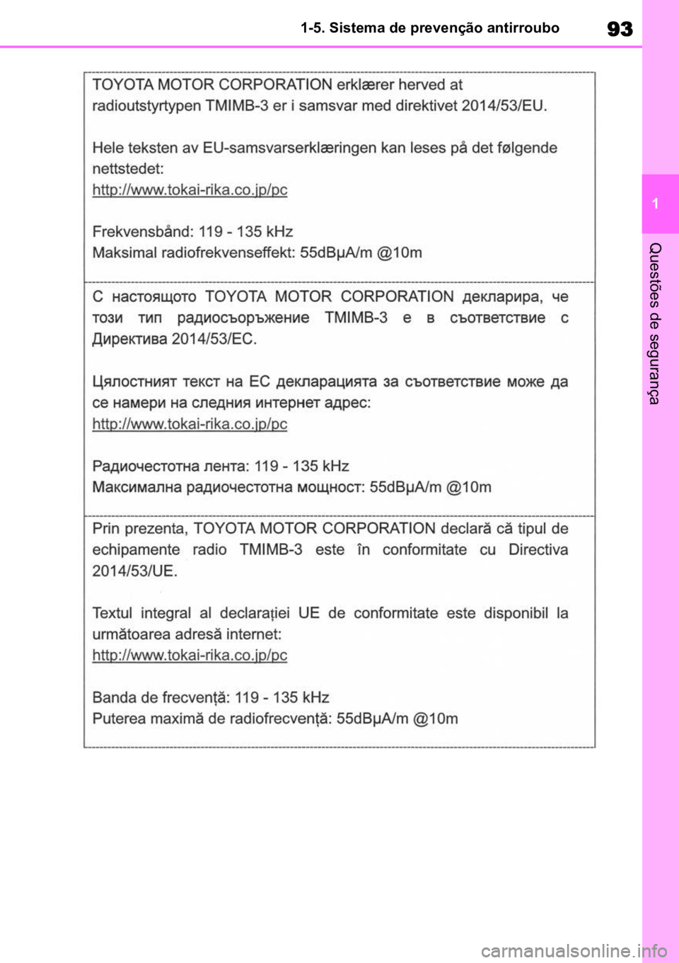 TOYOTA HIGHLANDER 2022  Manual de utilização (in Portuguese) 93
1
1-5. Sistema de prevenção antirroubo
Questões de segurança 