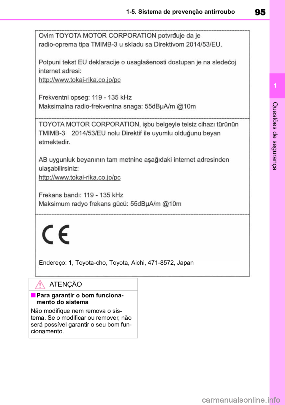 TOYOTA HIGHLANDER 2022  Manual de utilização (in Portuguese) 95
1
1-5. Sistema de prevenção antirroubo
Questões de segurança
Endereço: 1, Toyota-cho, Toyota, Aichi, 471-8572, Japan
ATENÇÃO
nPara garantir o bom funciona
-
mento do sistema
Não modifique n