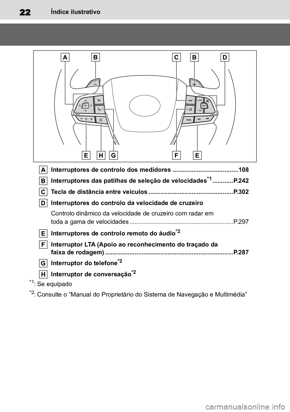 TOYOTA HIGHLANDER 2021  Manual de utilização (in Portuguese) 22Índice ilustrativo
Interruptores de controlo dos medidores ......................................108
Interruptores das patilhas de seleção de velocidades
*1............P.242
Tecla de distância e