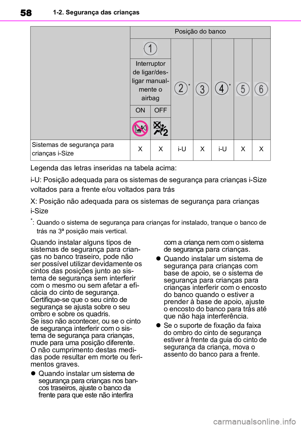 TOYOTA HIGHLANDER 2021  Manual de utilização (in Portuguese) 581-2. Segurança das crianças
Legenda das letras inseridas na tabela acima:
i-U: Posição adequada para os sistemas de segurança para crianças i-Size 
voltados para a frente e/ou voltados para tr
