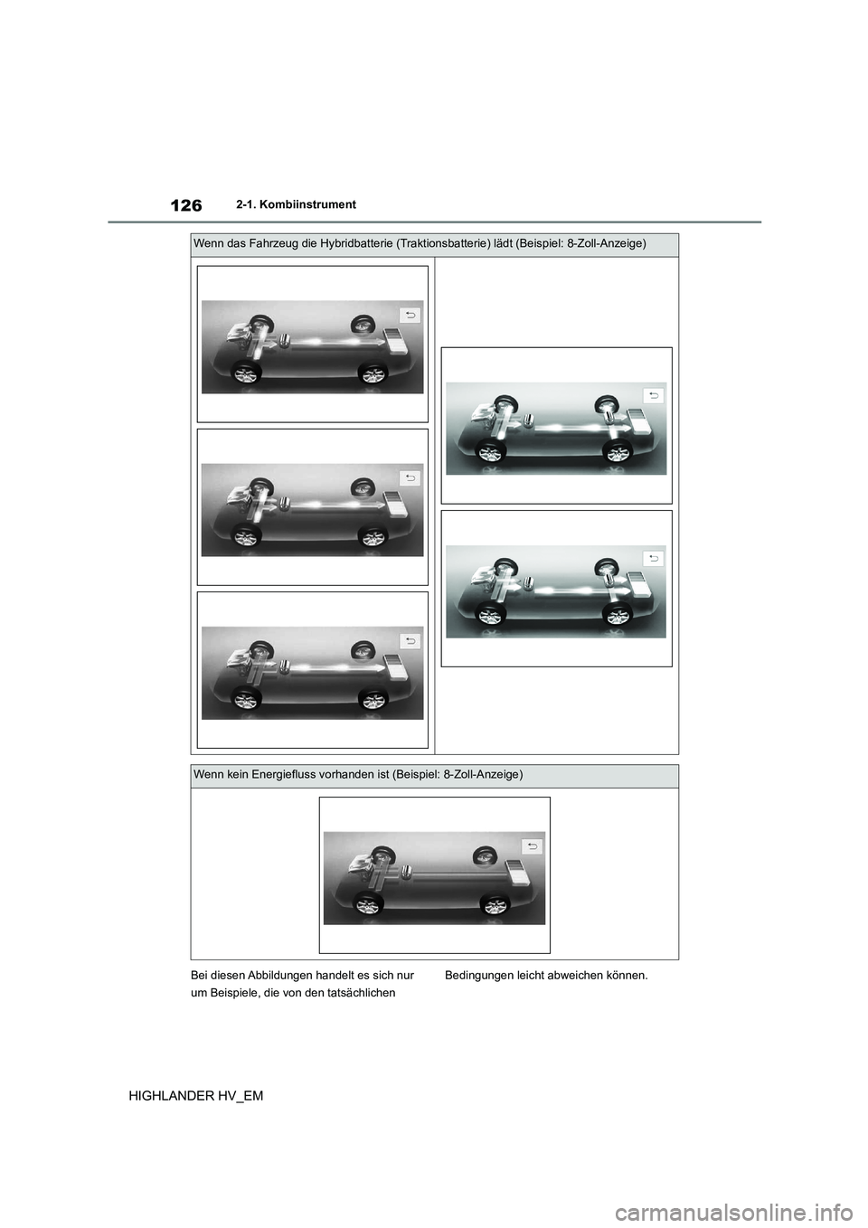 TOYOTA HIGHLANDER 2020 Betriebsanleitungen (in German) 1262-1. Kombiinstrument
HIGHLANDER HV_EM
Bei diesen Abbildungen handelt es sich nur
um Beispiele, die von den tatsächlichen
Bedingungen leicht abweichen können.
Wenn das Fahrzeug die Hybridbatt TOYOTA HIGHLANDER 2020 Betriebsanleitungen (in German) 1262-1. Kombiinstrument
HIGHLANDER HV_EM
Bei diesen Abbildungen handelt es sich nur
um Beispiele, die von den tatsächlichen
Bedingungen leicht abweichen können.
Wenn das Fahrzeug die Hybridbatt