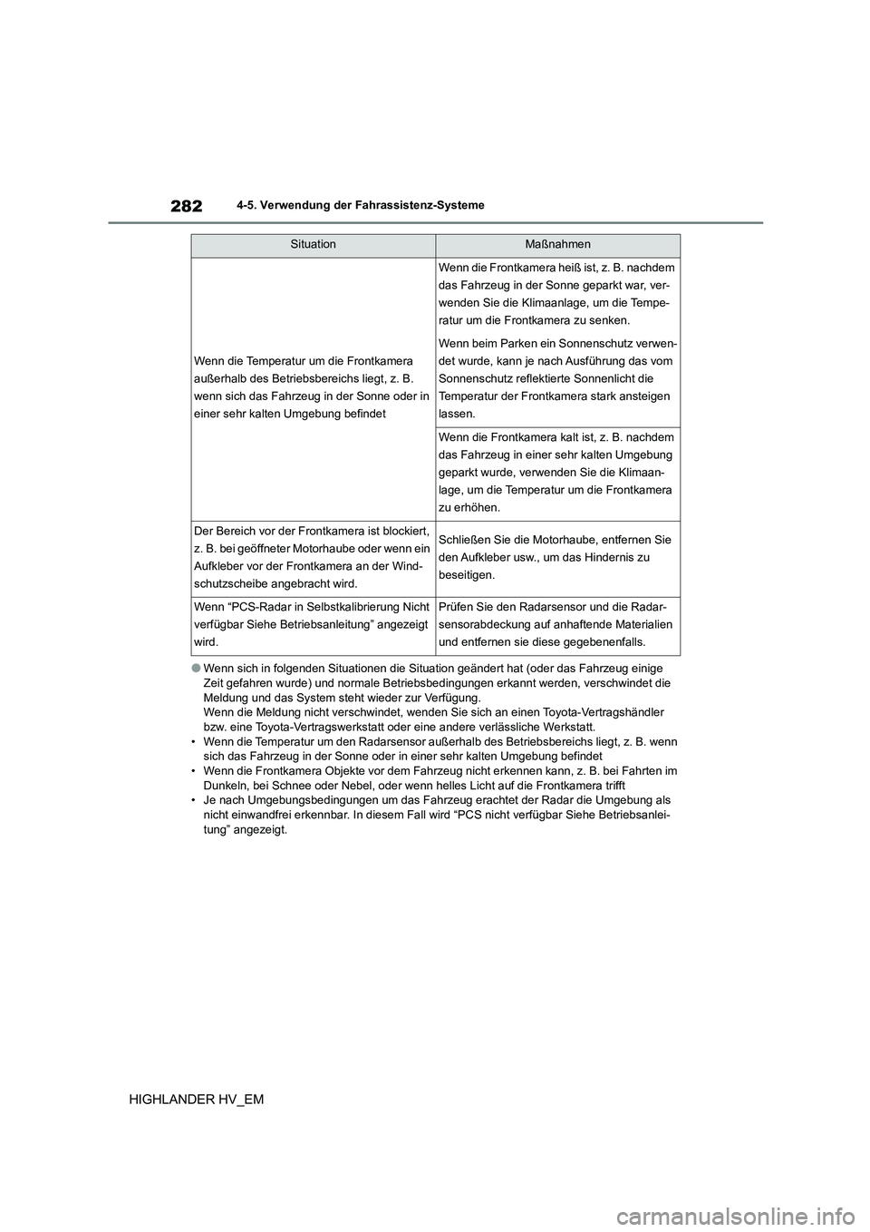 TOYOTA HIGHLANDER 2020  Betriebsanleitungen (in German) 2824-5. Verwendung der Fahrassistenz-Systeme
HIGHLANDER HV_EM
●Wenn sich in folgenden Situationen die Situation geändert hat (oder das Fahrzeug einige  
Zeit gefahren wurde) und normale Betriebsbed