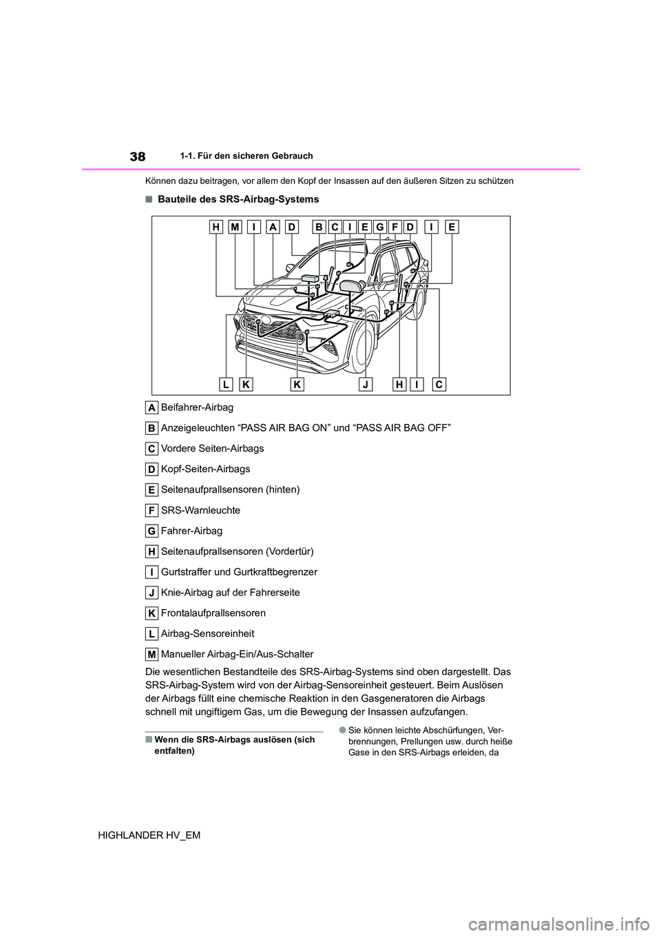 TOYOTA HIGHLANDER 2020  Betriebsanleitungen (in German) 381-1. Für den sicheren Gebrauch
HIGHLANDER HV_EM
Können dazu beitragen, vor allem den Kopf der Insassen auf den äußeren Sitzen zu schützen
■Bauteile des SRS-Airbag-Systems 
Beifahrer-Airbag 
A