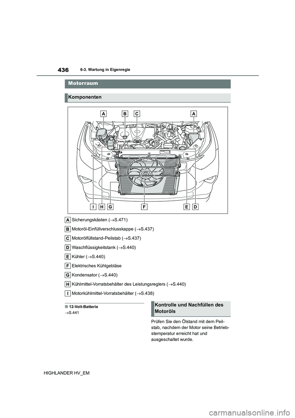 TOYOTA HIGHLANDER 2020 Betriebsanleitungen (in German) 4366-3. Wartung in Eigenregie
HIGHLANDER HV_EM
Sicherungskästen ( S.471)
Motoröl-Einfüllverschlusskappe ( S.437)
Motorölfüllstand-Peilstab ( S.437)
Waschflüssigkeitstank ( S.440) TOYOTA HIGHLANDER 2020 Betriebsanleitungen (in German) 4366-3. Wartung in Eigenregie
HIGHLANDER HV_EM
Sicherungskästen ( S.471)
Motoröl-Einfüllverschlusskappe ( S.437)
Motorölfüllstand-Peilstab ( S.437)
Waschflüssigkeitstank ( S.440)