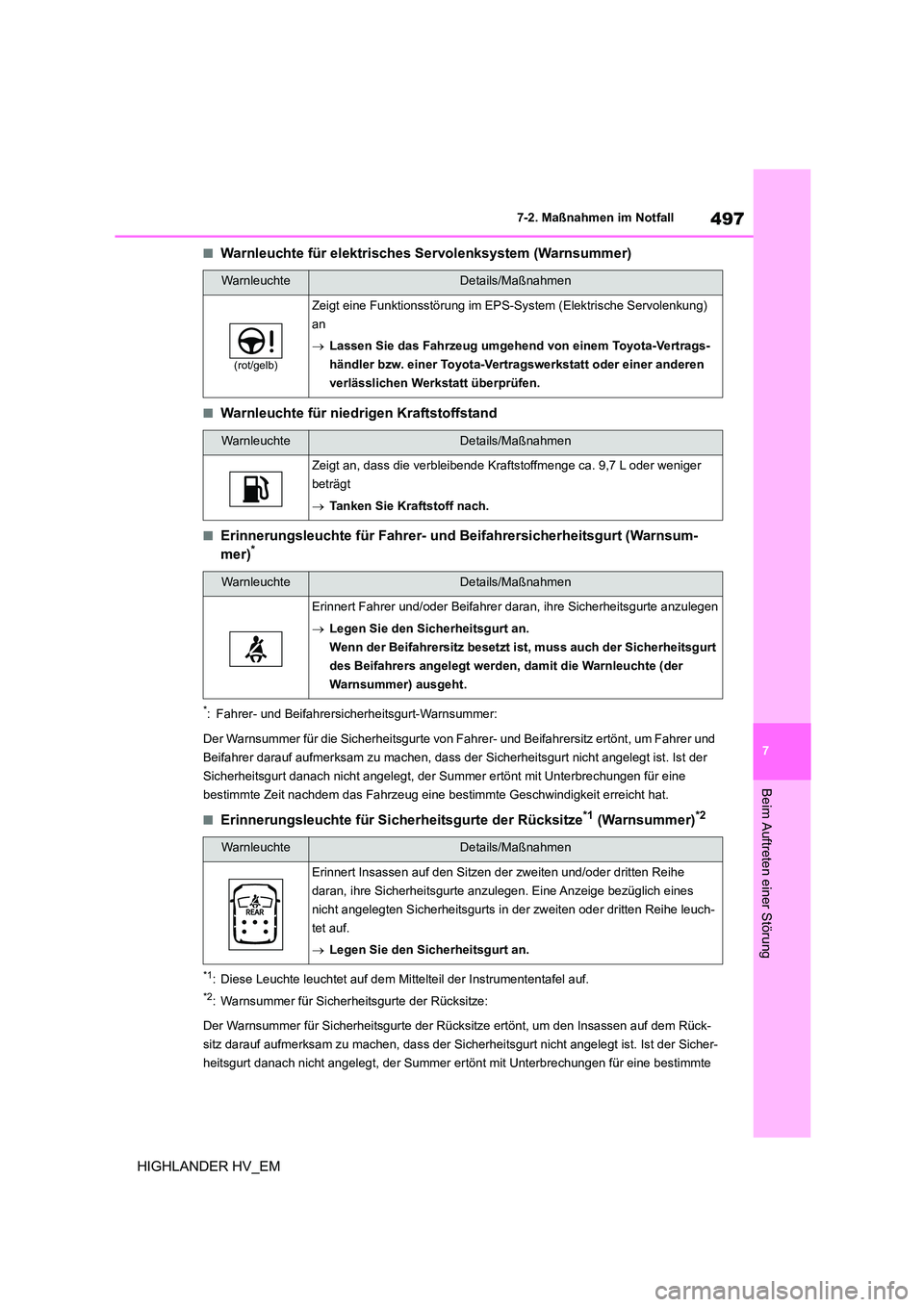 TOYOTA HIGHLANDER 2020  Betriebsanleitungen (in German) 497
7 
7-2. Maßnahmen im Notfall
Beim Auftreten einer Störung
HIGHLANDER HV_EM
■Warnleuchte für elektrisches Servolenksystem (Warnsummer)
■Warnleuchte für nied rigen Kraftstoffstand
■Erinner