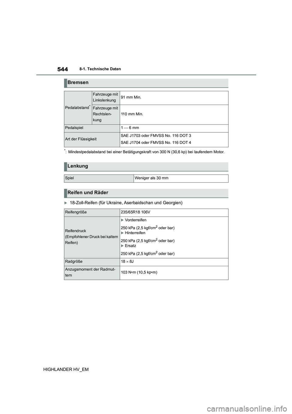 TOYOTA HIGHLANDER 2020 Betriebsanleitungen (in German) 5448-1. Technische Daten
HIGHLANDER HV_EM
*: Mindestpedalabstand bei einer Betätigungskraft von 300 N (30,6 kp) bei laufendem Motor.
18-Zoll-Reifen (für Ukraine, Aserbaidschan und Georgien)
Brems TOYOTA HIGHLANDER 2020 Betriebsanleitungen (in German) 5448-1. Technische Daten
HIGHLANDER HV_EM
*: Mindestpedalabstand bei einer Betätigungskraft von 300 N (30,6 kp) bei laufendem Motor.
18-Zoll-Reifen (für Ukraine, Aserbaidschan und Georgien)
Brems
