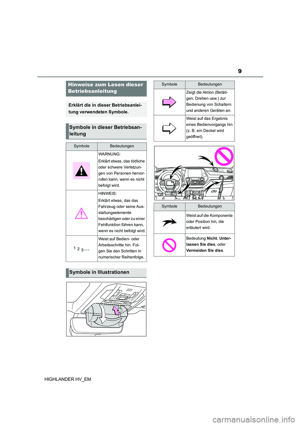 TOYOTA HIGHLANDER 2020  Betriebsanleitungen (in German) 9
HIGHLANDER HV_EM
Hinweise zum Lesen dieser  
Betriebsanleitung
Erklärt die in dieser Betriebsanlei- 
tung verwendeten Symbole.
Symbole in dieser Betriebsan- 
leitung
SymboleBedeutungen
WARNUNG: 
Er