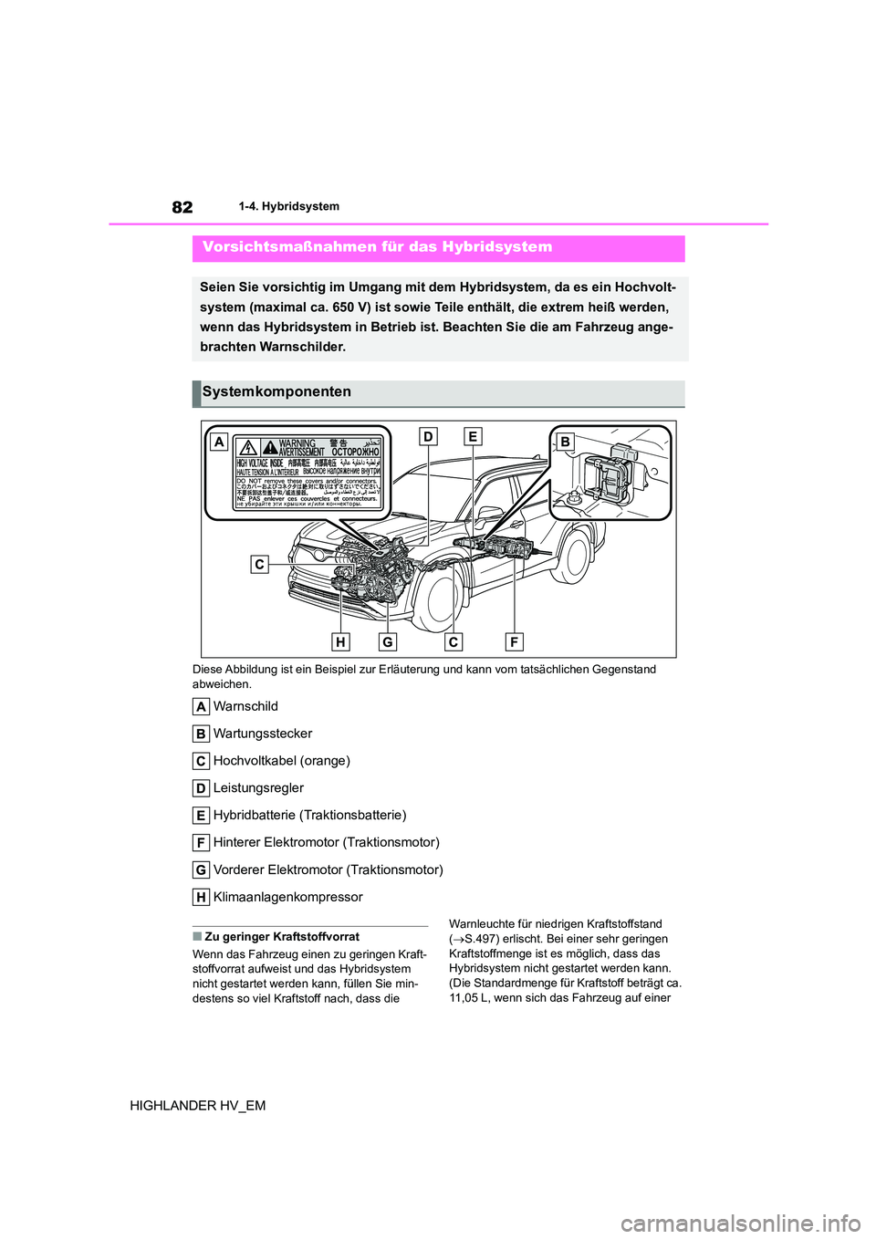 TOYOTA HIGHLANDER 2020 Betriebsanleitungen (in German) 821-4. Hybridsystem
HIGHLANDER HV_EM
Diese Abbildung ist ein Beispiel zur Erläuterung und kann vom tatsächlichen Gegenstand
abweichen.
Warnschild
Wartungsstecker
Hochvoltkabel (orange)
Leistungs TOYOTA HIGHLANDER 2020 Betriebsanleitungen (in German) 821-4. Hybridsystem
HIGHLANDER HV_EM
Diese Abbildung ist ein Beispiel zur Erläuterung und kann vom tatsächlichen Gegenstand
abweichen.
Warnschild
Wartungsstecker
Hochvoltkabel (orange)
Leistungs