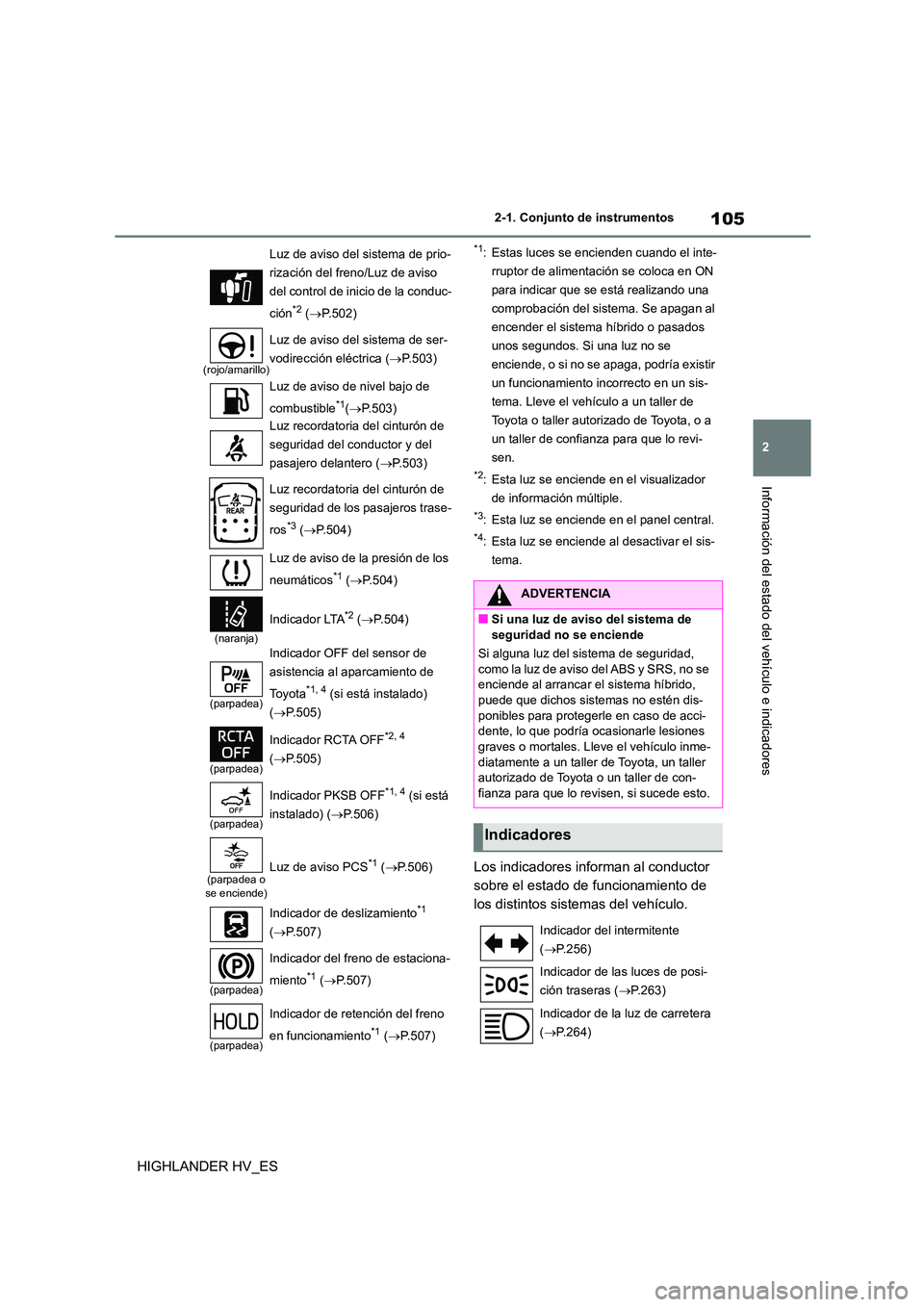TOYOTA HIGHLANDER 2020 Manual del propietario (in Spanish) 105
2
2-1. Conjunto de instrumentos
Información del estado del vehículo e indicadores
HIGHLANDER HV_ES
*1: Estas luces se encienden cuando el inte-
rruptor de alimentación se coloca en ON
para i TOYOTA HIGHLANDER 2020 Manual del propietario (in Spanish) 105
2
2-1. Conjunto de instrumentos
Información del estado del vehículo e indicadores
HIGHLANDER HV_ES
*1: Estas luces se encienden cuando el inte-
rruptor de alimentación se coloca en ON
para i