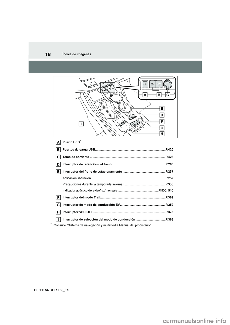 TOYOTA HIGHLANDER 2020 Manual del propietario (in Spanish) 18
HIGHLANDER HV_ES
Índice de imágenes
HIGHLANDER HV_ES
Puerto USB*
Puertos de carga USB..................................................................................P.420
Toma de corriente ... TOYOTA HIGHLANDER 2020 Manual del propietario (in Spanish) 18
HIGHLANDER HV_ES
Índice de imágenes
HIGHLANDER HV_ES
Puerto USB*
Puertos de carga USB..................................................................................P.420
Toma de corriente ...