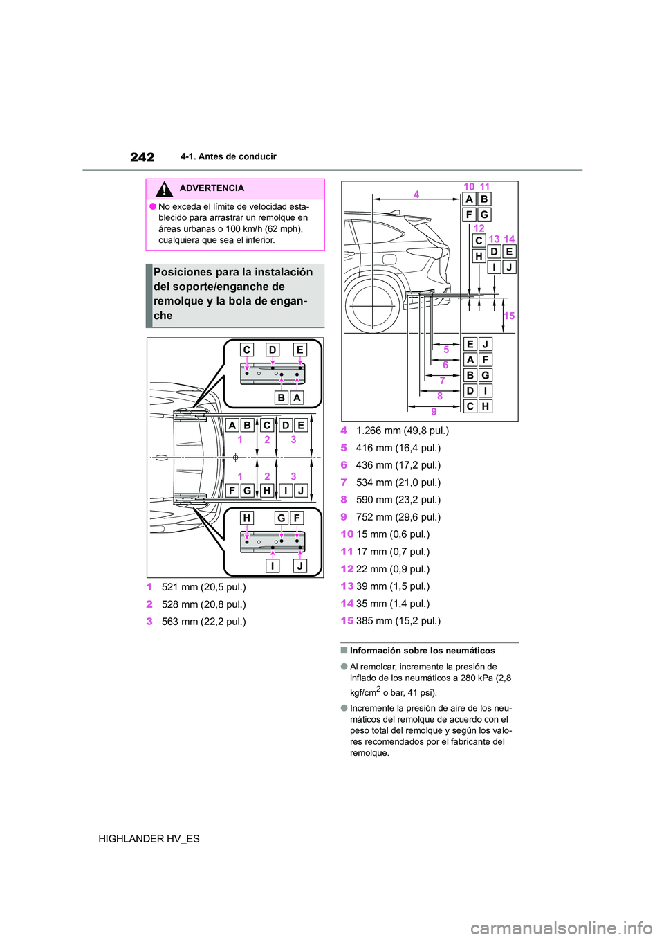 TOYOTA HIGHLANDER 2020  Manual del propietario (in Spanish) 2424-1. Antes de conducir
HIGHLANDER HV_ES 
1 521 mm (20,5 pul.) 
2 528 mm (20,8 pul.) 
3 563 mm (22,2 pul.) 
4 1.266 mm (49,8 pul.) 
5 416 mm (16,4 pul.) 
6 436 mm (17,2 pul.) 
7 534 mm (21,0 pul.) 
