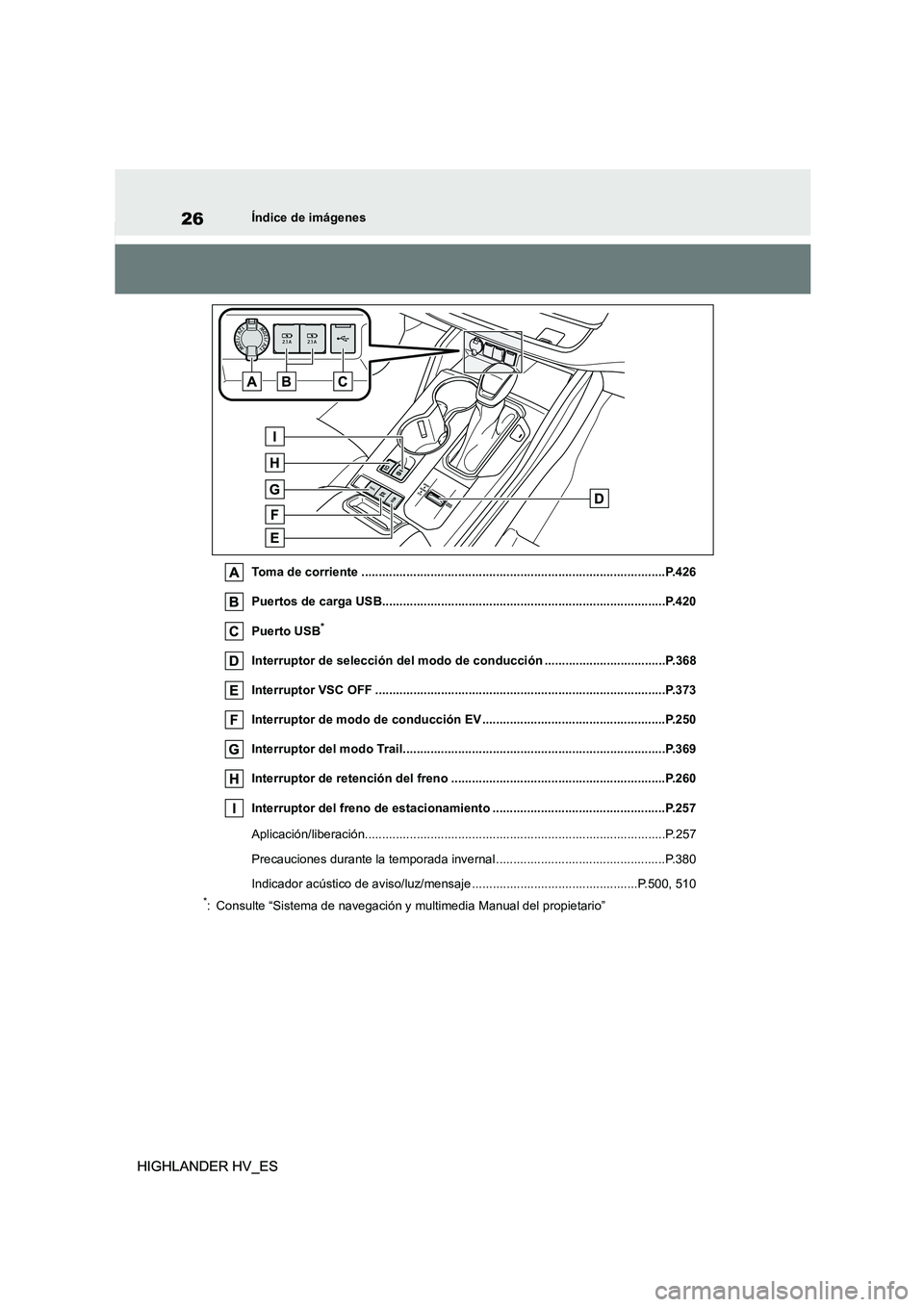 TOYOTA HIGHLANDER 2020 Manual del propietario (in Spanish) 26
HIGHLANDER HV_ES
Índice de imágenes
HIGHLANDER HV_ES
Toma de corriente ........................................................................................P.426
Puertos de carga USB......... TOYOTA HIGHLANDER 2020 Manual del propietario (in Spanish) 26
HIGHLANDER HV_ES
Índice de imágenes
HIGHLANDER HV_ES
Toma de corriente ........................................................................................P.426
Puertos de carga USB.........