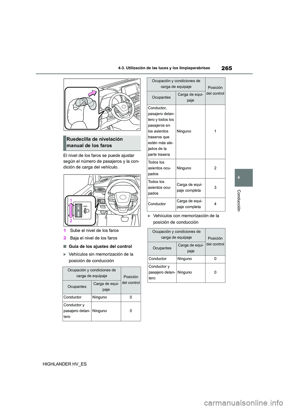 TOYOTA HIGHLANDER 2020 Manual del propietario (in Spanish) 265
4
4-3. Utilización de las luces y los limpiaparabrisas
Conducción
HIGHLANDER HV_ES
El nivel de los faros se puede ajustar
según el número de pasajeros y la con-
dición de carga del vehíc TOYOTA HIGHLANDER 2020 Manual del propietario (in Spanish) 265
4
4-3. Utilización de las luces y los limpiaparabrisas
Conducción
HIGHLANDER HV_ES
El nivel de los faros se puede ajustar
según el número de pasajeros y la con-
dición de carga del vehíc