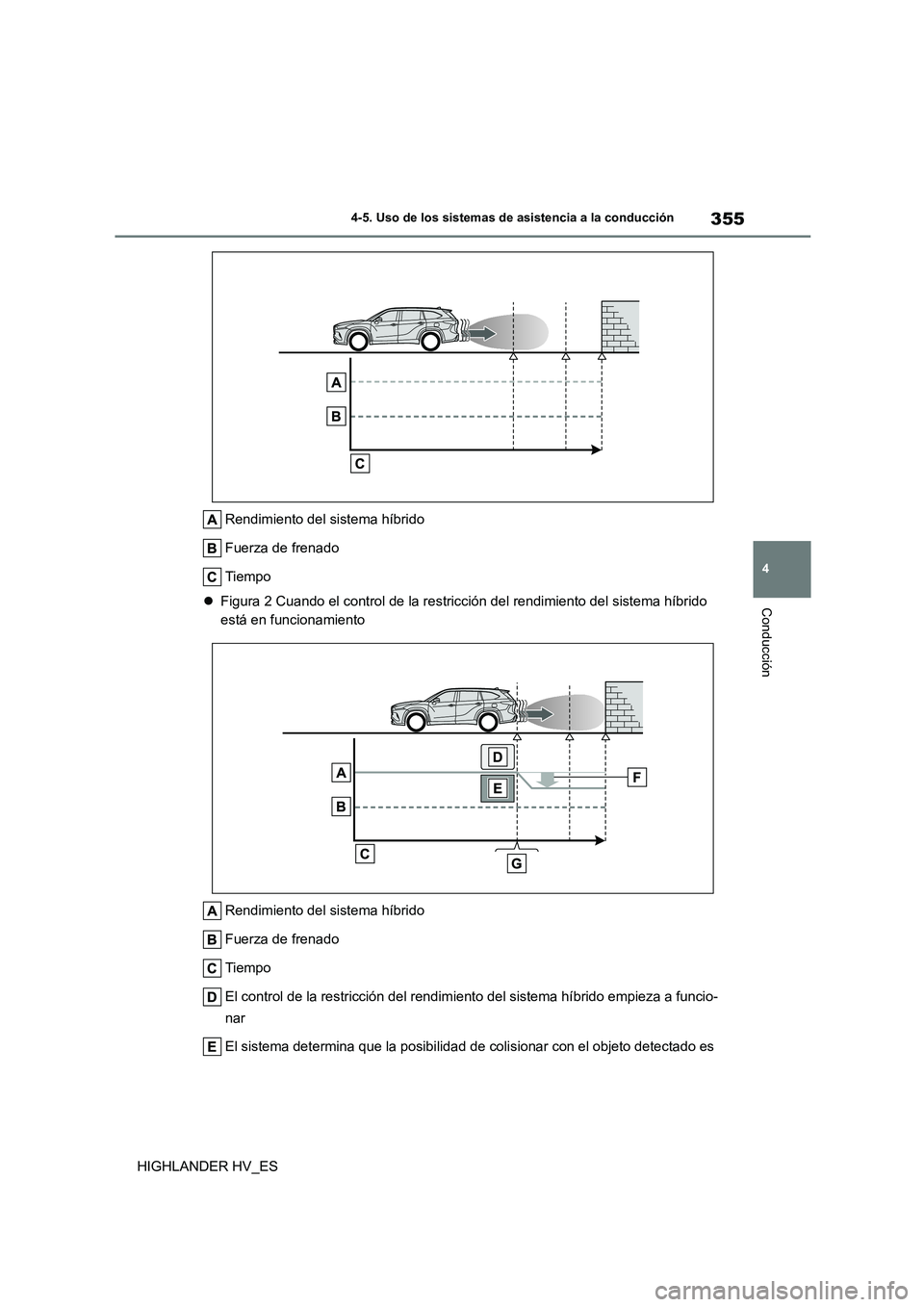 TOYOTA HIGHLANDER 2020  Manual del propietario (in Spanish) 355
4 
4-5. Uso de los sistemas de asistencia a la conducción
Conducción
HIGHLANDER HV_ES 
Rendimiento del sistema híbrido 
Fuerza de frenado
Tiempo 
 Figura 2 Cuando el control de la restricci
