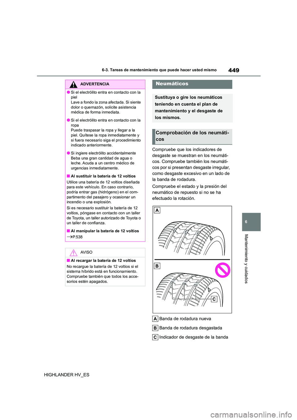 TOYOTA HIGHLANDER 2020  Manual del propietario (in Spanish) 449
6 
6-3. Tareas de mantenimiento que puede hacer usted mismo
Mantenimiento y cuidados
HIGHLANDER HV_ES 
Compruebe que los indicadores de  
desgaste se muestran en los neumáti-
cos. Compruebe tambi