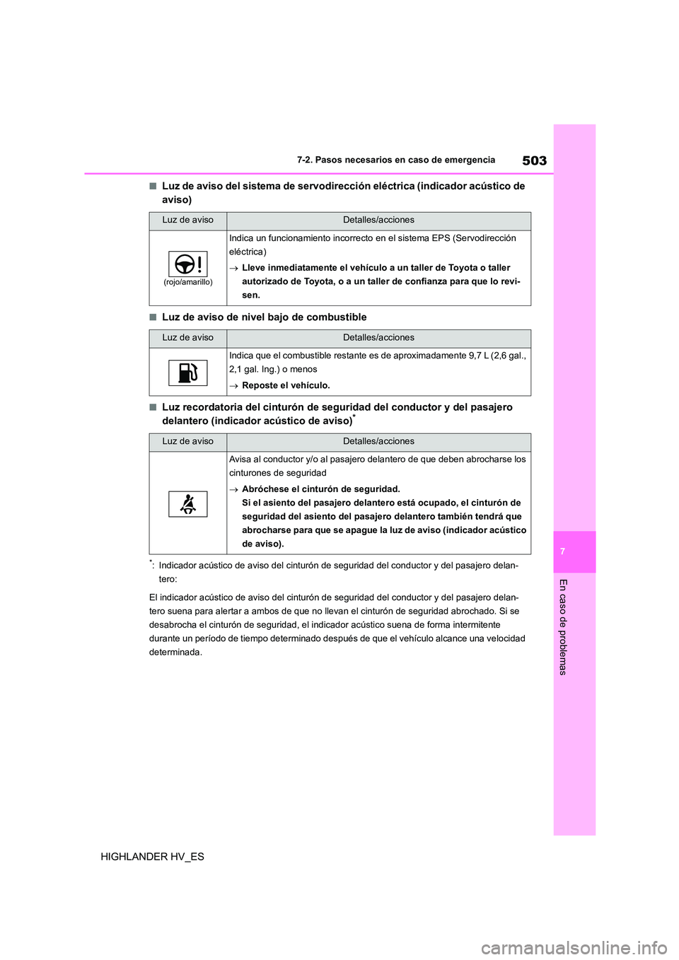 TOYOTA HIGHLANDER 2020 Manual del propietario (in Spanish) 503
7
7-2. Pasos necesarios en caso de emergencia
En caso de problemas
HIGHLANDER HV_ES
■Luz de aviso del sistema de servodirección eléctrica (indicador acústico de
aviso)
■Luz de aviso de n TOYOTA HIGHLANDER 2020 Manual del propietario (in Spanish) 503
7
7-2. Pasos necesarios en caso de emergencia
En caso de problemas
HIGHLANDER HV_ES
■Luz de aviso del sistema de servodirección eléctrica (indicador acústico de
aviso)
■Luz de aviso de n