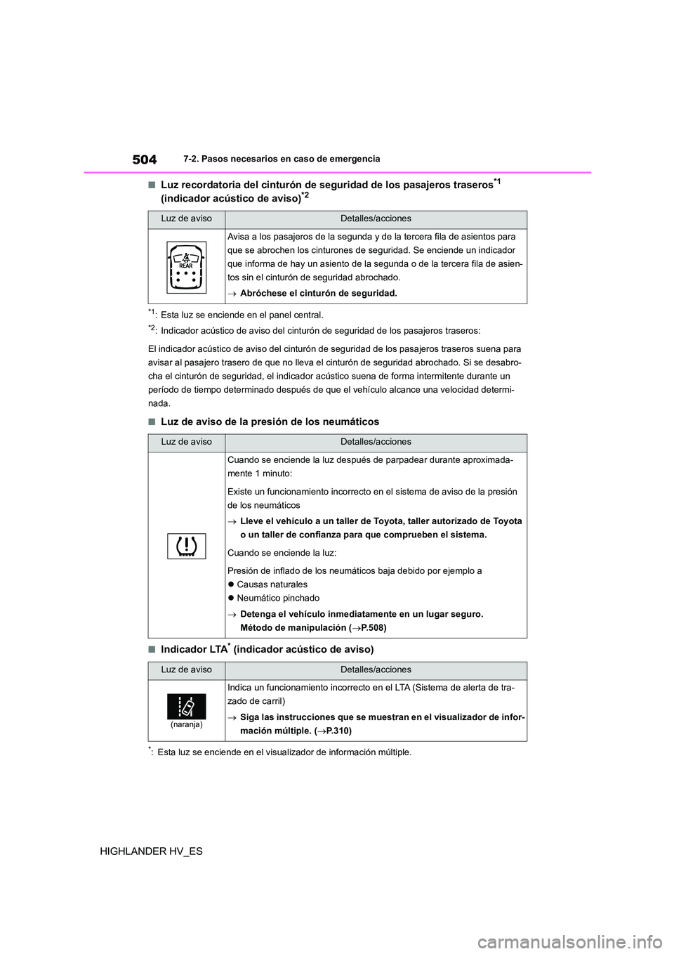 TOYOTA HIGHLANDER 2020 Manual del propietario (in Spanish) 5047-2. Pasos necesarios en caso de emergencia
HIGHLANDER HV_ES
■Luz recordatoria del cinturón de seguridad de los pasajeros traseros*1
(indicador acústico de aviso)*2
*1: Esta luz se enciende e TOYOTA HIGHLANDER 2020 Manual del propietario (in Spanish) 5047-2. Pasos necesarios en caso de emergencia
HIGHLANDER HV_ES
■Luz recordatoria del cinturón de seguridad de los pasajeros traseros*1
(indicador acústico de aviso)*2
*1: Esta luz se enciende e