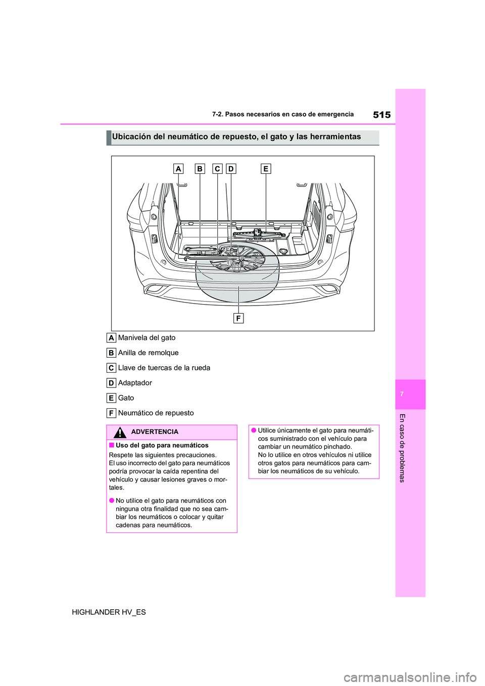 TOYOTA HIGHLANDER 2020 Manual del propietario (in Spanish) 515
7
7-2. Pasos necesarios en caso de emergencia
En caso de problemas
HIGHLANDER HV_ES
Manivela del gato
Anilla de remolque
Llave de tuercas de la rueda
Adaptador
Gato
Neumático de repuesto
Ubi TOYOTA HIGHLANDER 2020 Manual del propietario (in Spanish) 515
7
7-2. Pasos necesarios en caso de emergencia
En caso de problemas
HIGHLANDER HV_ES
Manivela del gato
Anilla de remolque
Llave de tuercas de la rueda
Adaptador
Gato
Neumático de repuesto
Ubi