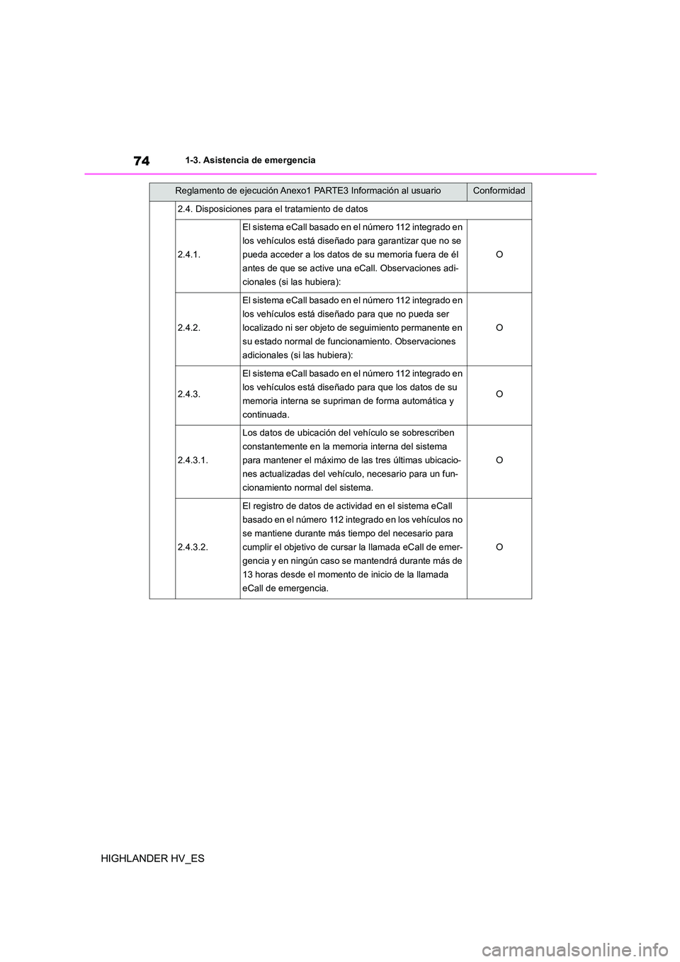 TOYOTA HIGHLANDER 2020  Manual del propietario (in Spanish) 741-3. Asistencia de emergencia
HIGHLANDER HV_ES
2.4. Disposiciones para el tratamiento de datos
2.4.1.
El sistema eCall basado en el número 112 integrado en  
los vehículos está diseñado para gar