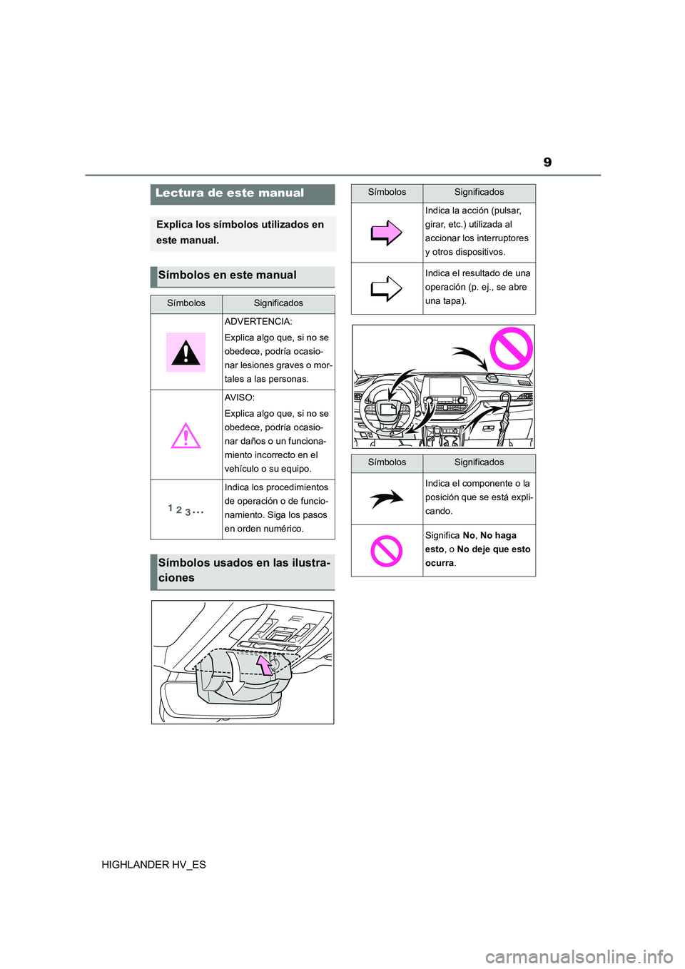 TOYOTA HIGHLANDER 2020 Manual del propietario (in Spanish) 9
HIGHLANDER HV_ES
Lectura de este manual
Explica los símbolos utilizados en
este manual.
Símbolos en este manual
SímbolosSignificados
ADVERTENCIA:
Explica algo que, si no se
obedece, podría TOYOTA HIGHLANDER 2020 Manual del propietario (in Spanish) 9
HIGHLANDER HV_ES
Lectura de este manual
Explica los símbolos utilizados en
este manual.
Símbolos en este manual
SímbolosSignificados
ADVERTENCIA:
Explica algo que, si no se
obedece, podría
