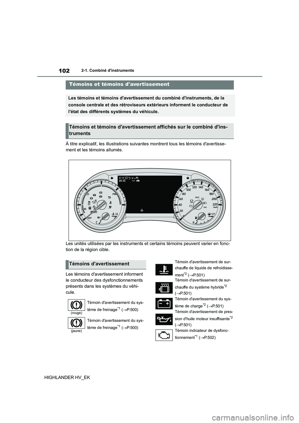 TOYOTA HIGHLANDER 2020 Manuel du propriétaire (in French) 1022-1. Combiné dinstruments
HIGHLANDER HV_EK
2-1.Combiné dinstruments
À titre explicatif, les illustrations suivantes montrent tous les témoins davertisse-
ment et les témoins allumés.
Les TOYOTA HIGHLANDER 2020 Manuel du propriétaire (in French) 1022-1. Combiné dinstruments
HIGHLANDER HV_EK
2-1.Combiné dinstruments
À titre explicatif, les illustrations suivantes montrent tous les témoins davertisse-
ment et les témoins allumés.
Les