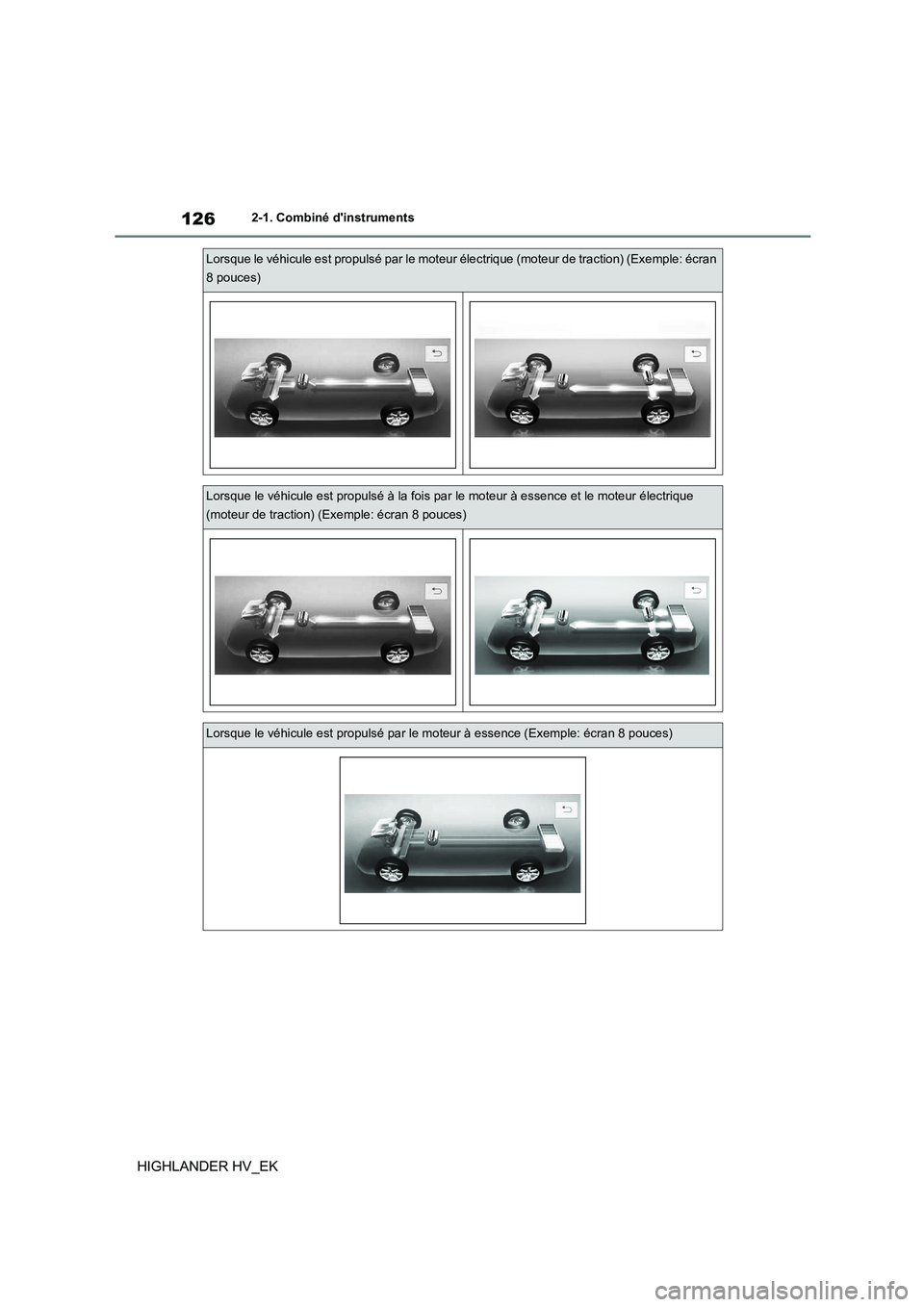 TOYOTA HIGHLANDER 2020 Manuel du propriétaire (in French) 1262-1. Combiné dinstruments
HIGHLANDER HV_EK
Lorsque le véhicule est propulsé par le moteur électrique (moteur de traction) (Exemple: écran
8 pouces)
Lorsque le véhicule est propulsé à la TOYOTA HIGHLANDER 2020 Manuel du propriétaire (in French) 1262-1. Combiné dinstruments
HIGHLANDER HV_EK
Lorsque le véhicule est propulsé par le moteur électrique (moteur de traction) (Exemple: écran
8 pouces)
Lorsque le véhicule est propulsé à la