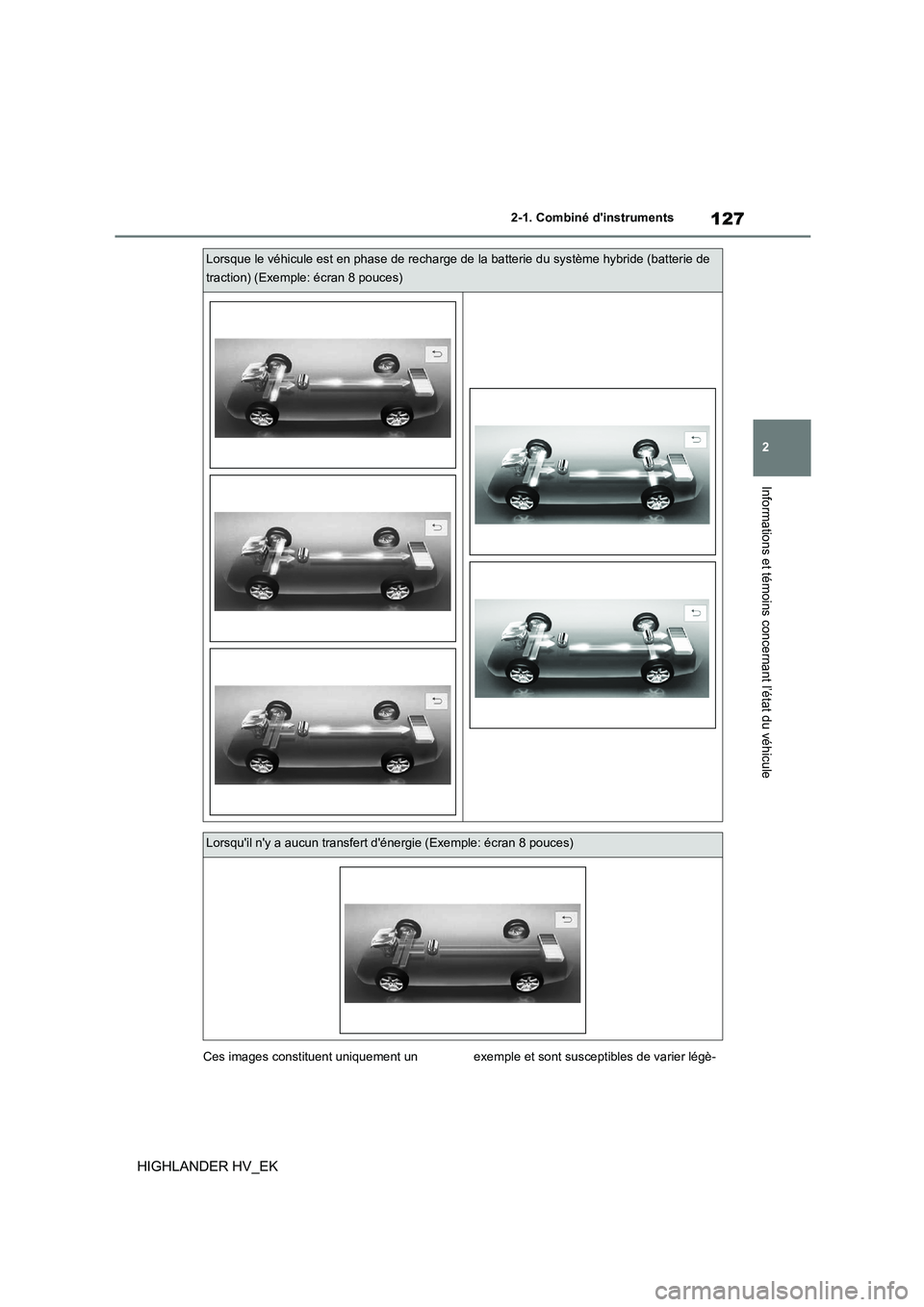 TOYOTA HIGHLANDER 2020 Manuel du propriétaire (in French) 127
2
2-1. Combiné dinstruments
Informations et témoins concernant l’état du véhicule
HIGHLANDER HV_EK
Ces images constituent uniquement un exempl e et sont susceptibles de varier légè-
Lor TOYOTA HIGHLANDER 2020 Manuel du propriétaire (in French) 127
2
2-1. Combiné dinstruments
Informations et témoins concernant l’état du véhicule
HIGHLANDER HV_EK
Ces images constituent uniquement un exempl e et sont susceptibles de varier légè-
Lor