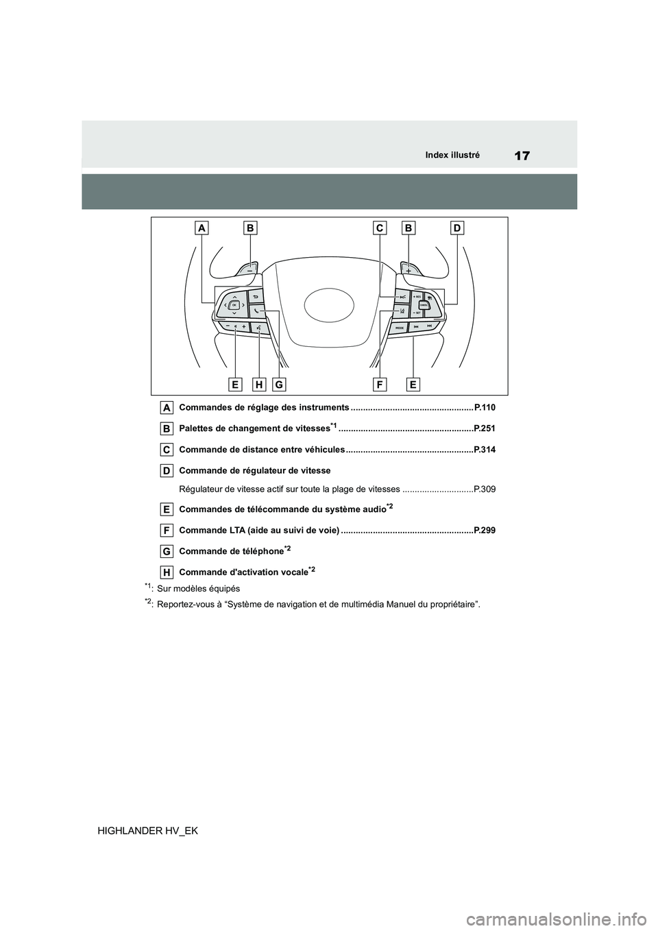 TOYOTA HIGHLANDER 2020 Manuel du propriétaire (in French) 17Index illustré
HIGHLANDER HV_EK
Commandes de réglage des instruments .................................................. P.110
Palettes de changement de vitesses*1................................. TOYOTA HIGHLANDER 2020 Manuel du propriétaire (in French) 17Index illustré
HIGHLANDER HV_EK
Commandes de réglage des instruments .................................................. P.110
Palettes de changement de vitesses*1.................................