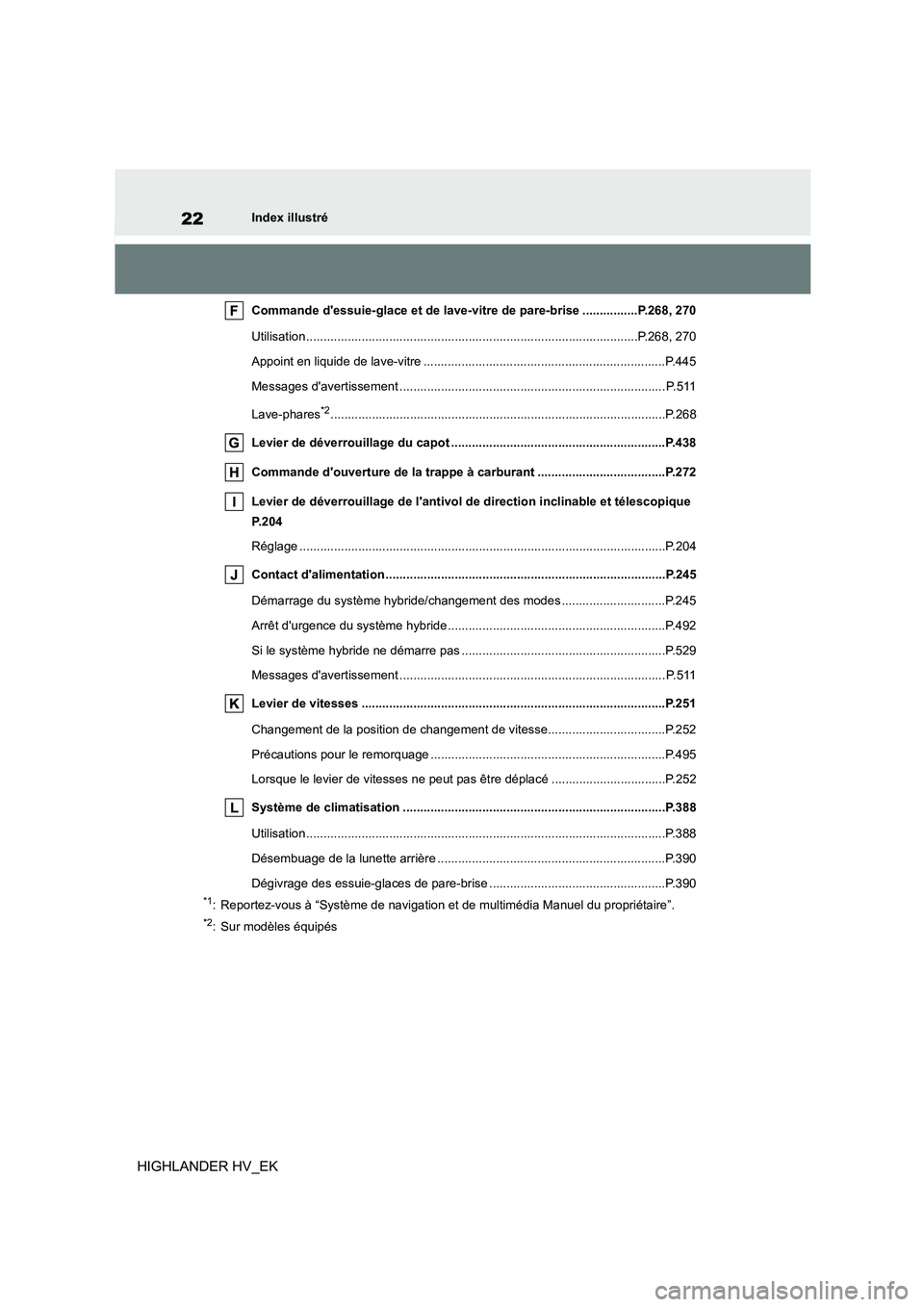 TOYOTA HIGHLANDER 2020  Manuel du propriétaire (in French) 22Index illustré
HIGHLANDER HV_EK
Commande dessuie-glace et de lave-vitre de pare-brise ................P.268, 270 
Utilisation ......................................................................