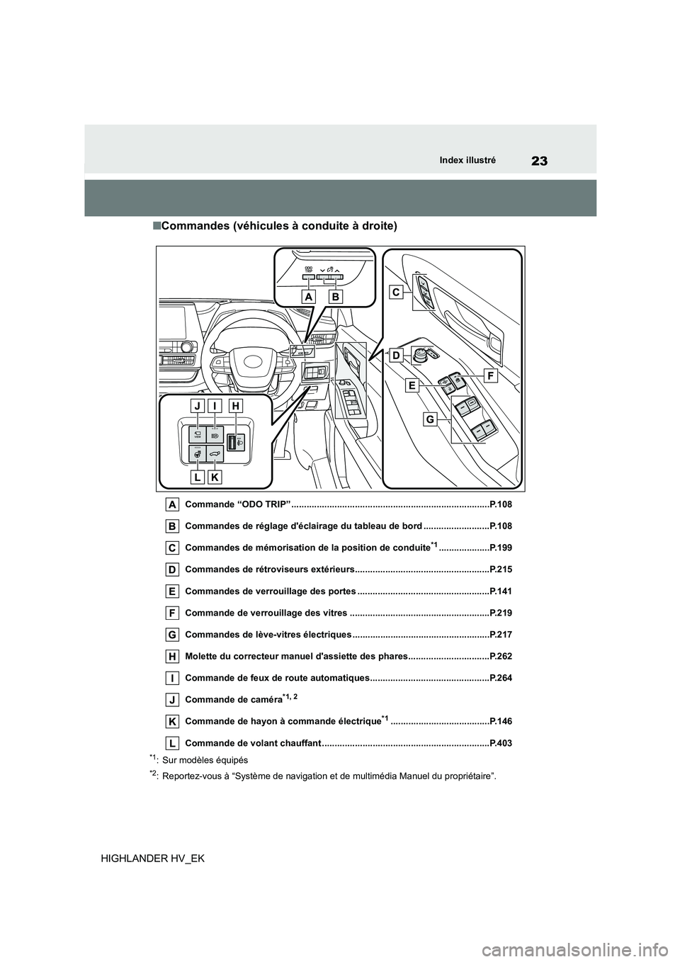 TOYOTA HIGHLANDER 2020  Manuel du propriétaire (in French) 23Index illustré
HIGHLANDER HV_EK
■Commandes (véhicules à conduite à droite)
Commande “ODO TRIP” ..............................................................................P.108 
Commande