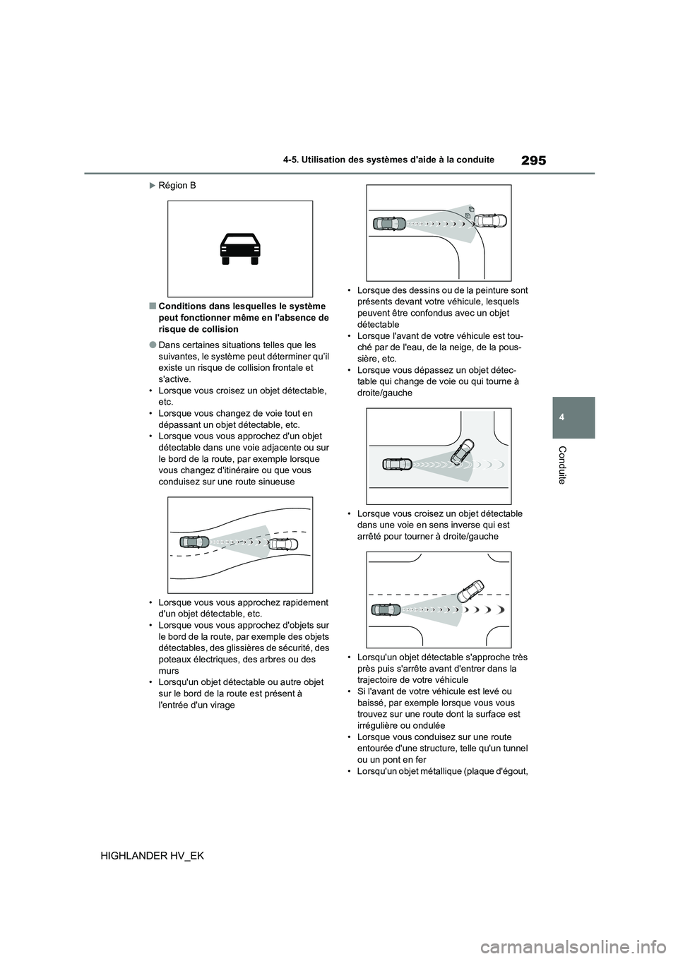TOYOTA HIGHLANDER 2020 Manuel du propriétaire (in French) 295
4
4-5. Utilisation des systèmes daide à la conduite
Conduite
HIGHLANDER HV_EK
Région B
■Conditions dans lesquelles le système
peut fonctionner même en labsence de
risque de collisi TOYOTA HIGHLANDER 2020 Manuel du propriétaire (in French) 295
4
4-5. Utilisation des systèmes daide à la conduite
Conduite
HIGHLANDER HV_EK
Région B
■Conditions dans lesquelles le système
peut fonctionner même en labsence de
risque de collisi