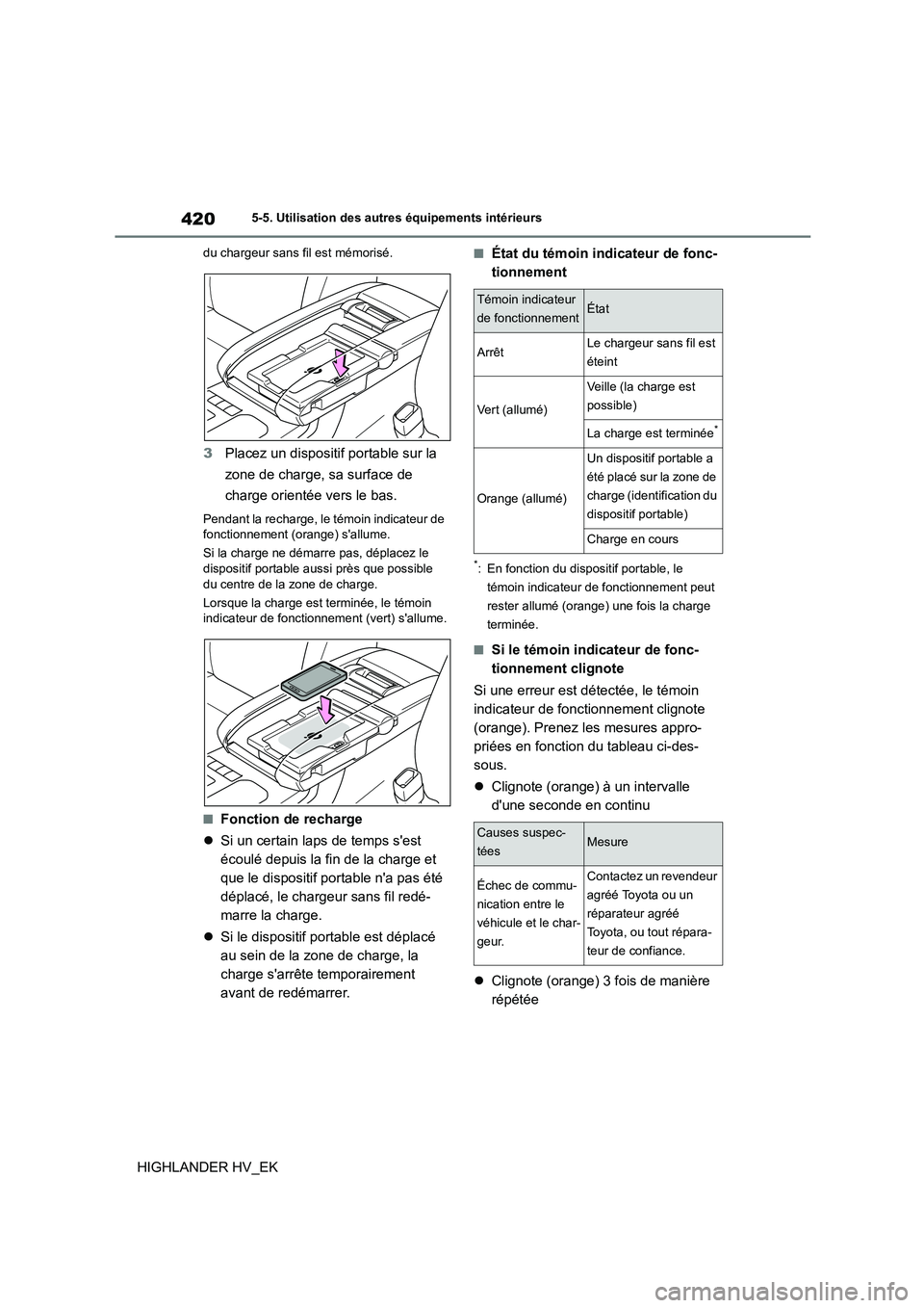 TOYOTA HIGHLANDER 2020 Manuel du propriétaire (in French) 4205-5. Utilisation des autres équipements intérieurs
HIGHLANDER HV_EK
du chargeur sans fil est mémorisé.
3Placez un dispositif portable sur la
zone de charge, sa surface de
charge orientée ve TOYOTA HIGHLANDER 2020 Manuel du propriétaire (in French) 4205-5. Utilisation des autres équipements intérieurs
HIGHLANDER HV_EK
du chargeur sans fil est mémorisé.
3Placez un dispositif portable sur la
zone de charge, sa surface de
charge orientée ve