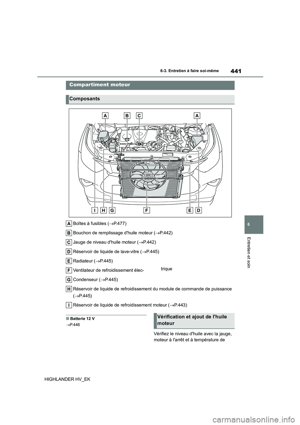 TOYOTA HIGHLANDER 2020 Manuel du propriétaire (in French) 441
6
6-3. Entretien à faire soi-même
Entretien et soin
HIGHLANDER HV_EK
Boîtes à fusibles ( P.477)
Bouchon de remplissage dhuile moteur ( P.442)
Jauge de niveau dhuile moteur ( P.4 TOYOTA HIGHLANDER 2020 Manuel du propriétaire (in French) 441
6
6-3. Entretien à faire soi-même
Entretien et soin
HIGHLANDER HV_EK
Boîtes à fusibles ( P.477)
Bouchon de remplissage dhuile moteur ( P.442)
Jauge de niveau dhuile moteur ( P.4