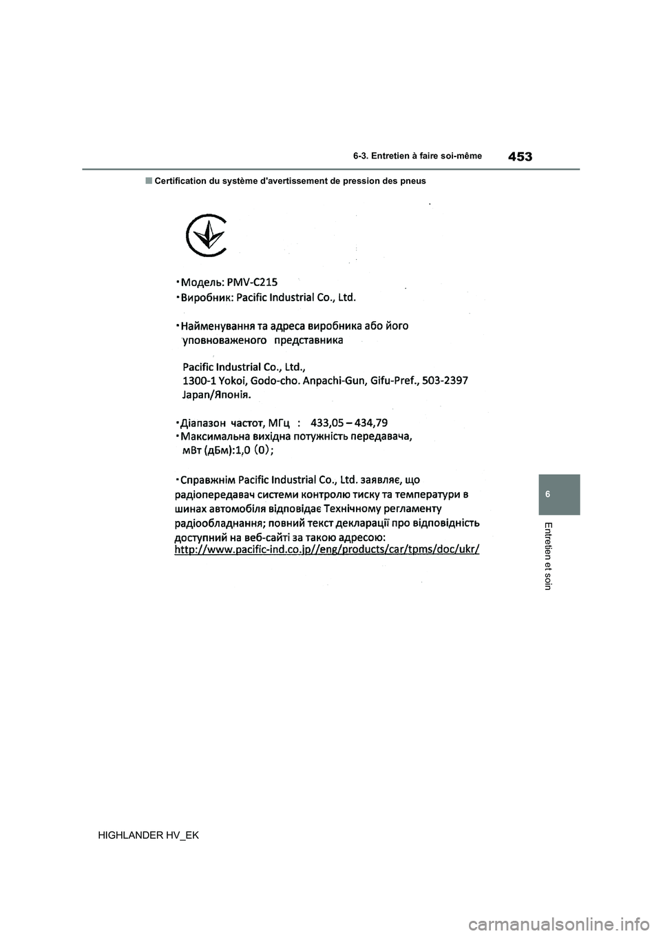 TOYOTA HIGHLANDER 2020  Manuel du propriétaire (in French) 453
6 
6-3. Entretien à faire soi-même
Entretien et soin
HIGHLANDER HV_EK
■Certification du système davertissement de pression des pneus 