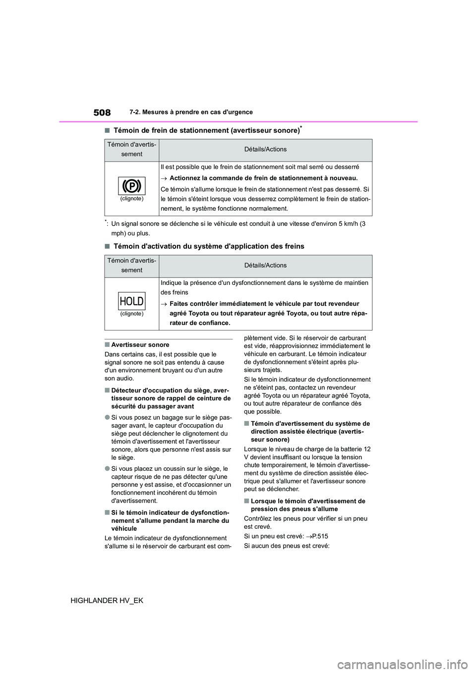 TOYOTA HIGHLANDER 2020 Manuel du propriétaire (in French) 5087-2. Mesures à prendre en cas durgence
HIGHLANDER HV_EK
■Témoin de frein de stationnement (avertisseur sonore)*
*: Un signal sonore se déclenche si le véhicule est conduit à une vitesse de TOYOTA HIGHLANDER 2020 Manuel du propriétaire (in French) 5087-2. Mesures à prendre en cas durgence
HIGHLANDER HV_EK
■Témoin de frein de stationnement (avertisseur sonore)*
*: Un signal sonore se déclenche si le véhicule est conduit à une vitesse de