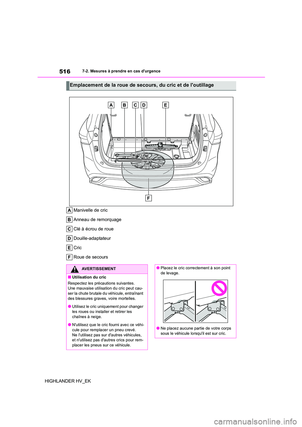 TOYOTA HIGHLANDER 2020 Manuel du propriétaire (in French) 5167-2. Mesures à prendre en cas durgence
HIGHLANDER HV_EK
Manivelle de cric
Anneau de remorquage
Clé à écrou de roue
Douille-adaptateur
Cric
Roue de secours
Emplacement de la roue de secours TOYOTA HIGHLANDER 2020 Manuel du propriétaire (in French) 5167-2. Mesures à prendre en cas durgence
HIGHLANDER HV_EK
Manivelle de cric
Anneau de remorquage
Clé à écrou de roue
Douille-adaptateur
Cric
Roue de secours
Emplacement de la roue de secours