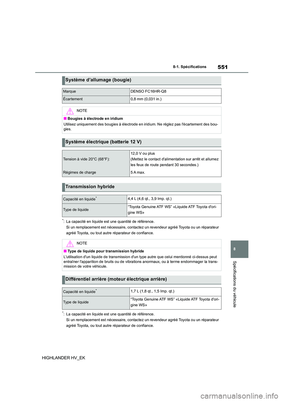 TOYOTA HIGHLANDER 2020 Manuel du propriétaire (in French) 551
8
8-1. Spécifications
Spécifications du véhicule
HIGHLANDER HV_EK
*: La capacité en liquide est une quantité de référence.
Si un remplacement est nécessaire, contactez un revendeur agré TOYOTA HIGHLANDER 2020 Manuel du propriétaire (in French) 551
8
8-1. Spécifications
Spécifications du véhicule
HIGHLANDER HV_EK
*: La capacité en liquide est une quantité de référence.
Si un remplacement est nécessaire, contactez un revendeur agré