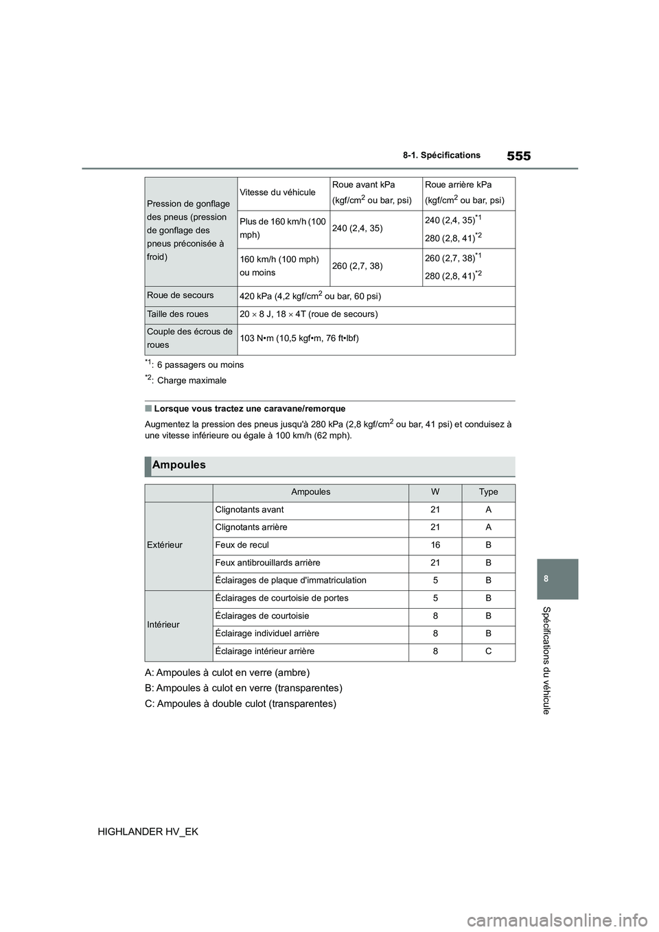 TOYOTA HIGHLANDER 2020 Manuel du propriétaire (in French) 555
8
8-1. Spécifications
Spécifications du véhicule
HIGHLANDER HV_EK
*1: 6 passagers ou moins
*2: Charge maximale
■Lorsque vous tractez une caravane/remorque
Augmentez la pression des pneus j TOYOTA HIGHLANDER 2020 Manuel du propriétaire (in French) 555
8
8-1. Spécifications
Spécifications du véhicule
HIGHLANDER HV_EK
*1: 6 passagers ou moins
*2: Charge maximale
■Lorsque vous tractez une caravane/remorque
Augmentez la pression des pneus j