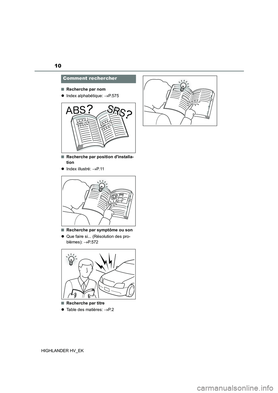 TOYOTA HIGHLANDER 2020  Manuel du propriétaire (in French) 10
HIGHLANDER HV_EK
■Recherche par nom 
 Index alphabétique: P.575
■Recherche par position dinstalla- 
tion 
 Index illustré: P. 1 1
■Recherche par symptôme ou son 
 Que faire