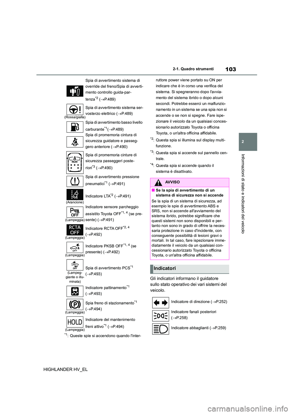 TOYOTA HIGHLANDER 2020  Manuale duso (in Italian) 103
2 
2-1. Quadro strumenti
Informazioni di stato e indicatori del veicolo
HIGHLANDER HV_EL
*1: Queste spie si accendono quando linter- 
ruttore power viene portato su ON per  
indicare che è in co
