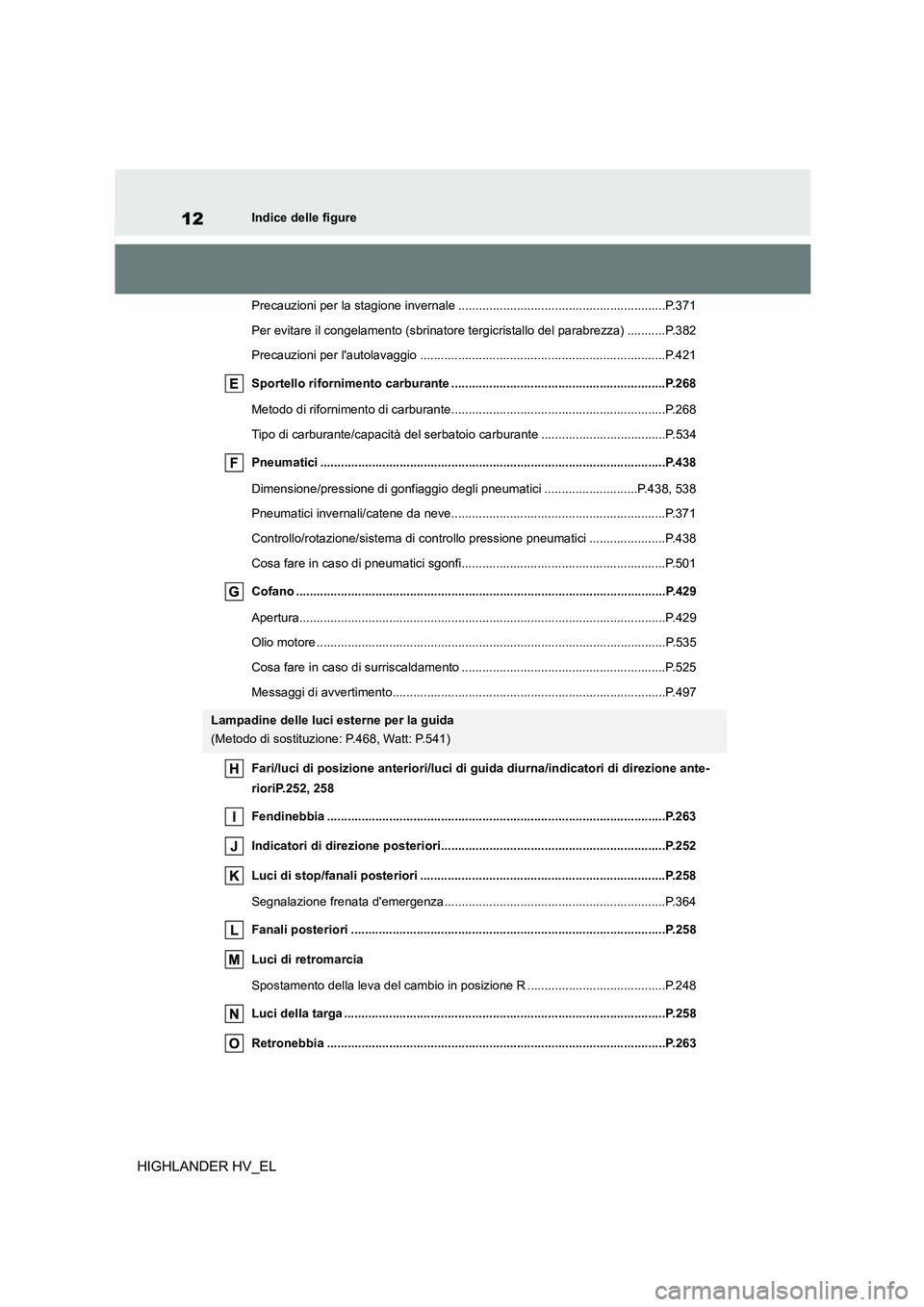 TOYOTA HIGHLANDER 2020  Manuale duso (in Italian) 12Indice delle figure
HIGHLANDER HV_EL
Precauzioni per la stagione invernale ............................................................P.371 
Per evitare il congelamento (sbrinator e tergicristallo 