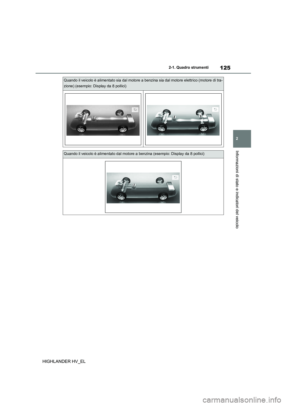 TOYOTA HIGHLANDER 2020  Manuale duso (in Italian) 125
2 
2-1. Quadro strumenti
Informazioni di stato e indicatori del veicolo
HIGHLANDER HV_EL
Quando il veicolo è alimentato sia dal motore a b enzina sia dal motore elettrico (motore di tra- 
zione) 
